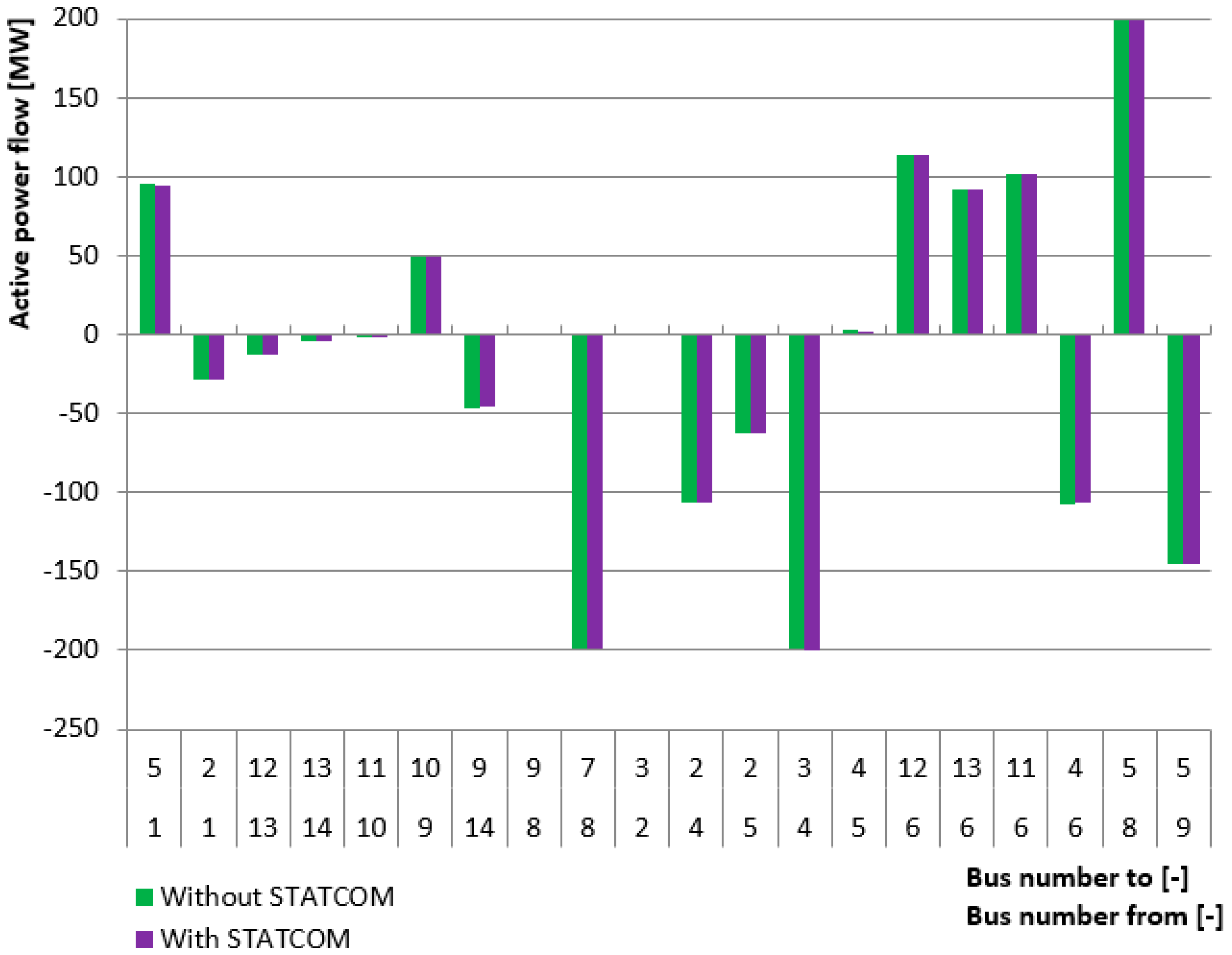 Energies 11 02851 g009