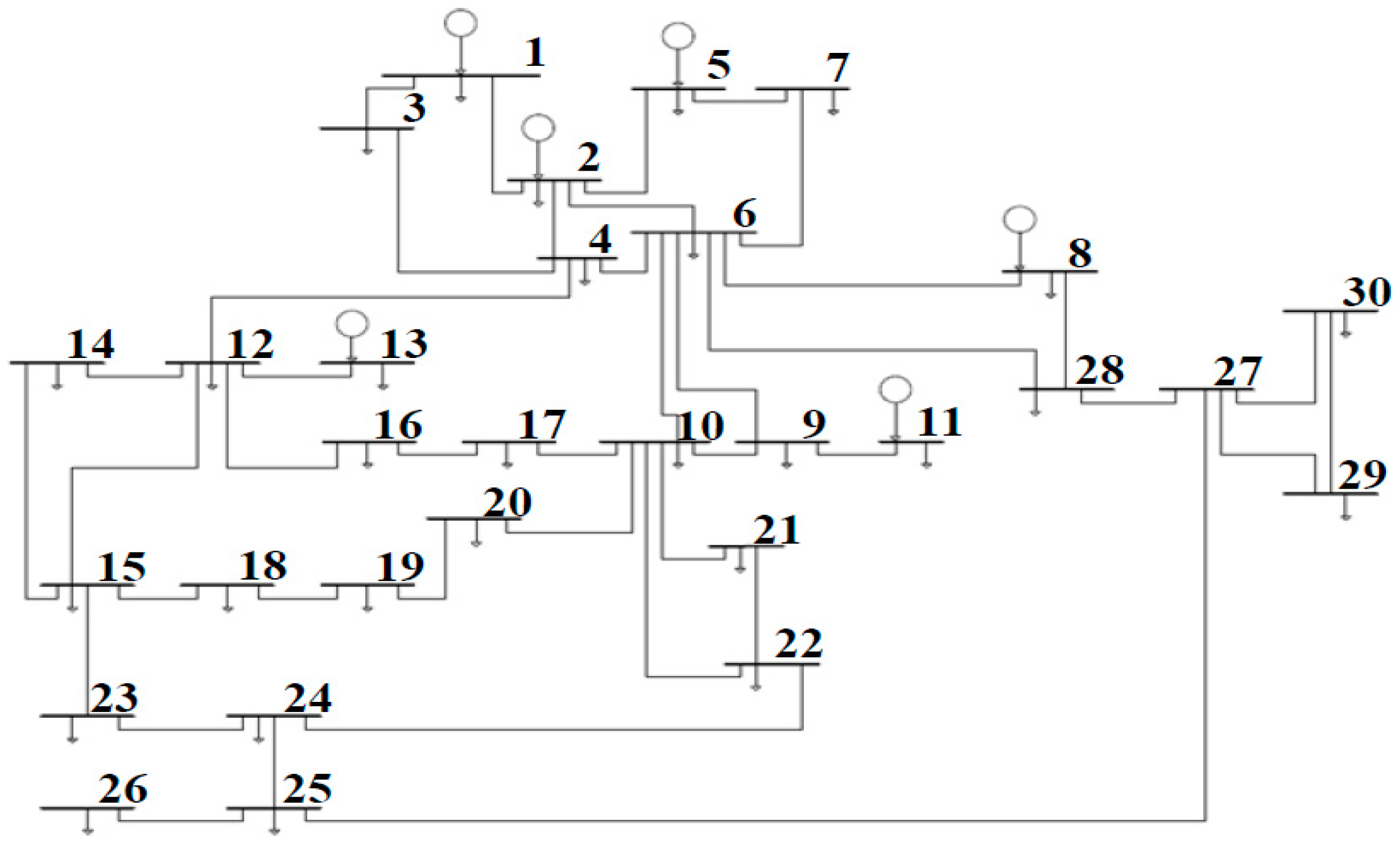 Energies 11 02851 g010