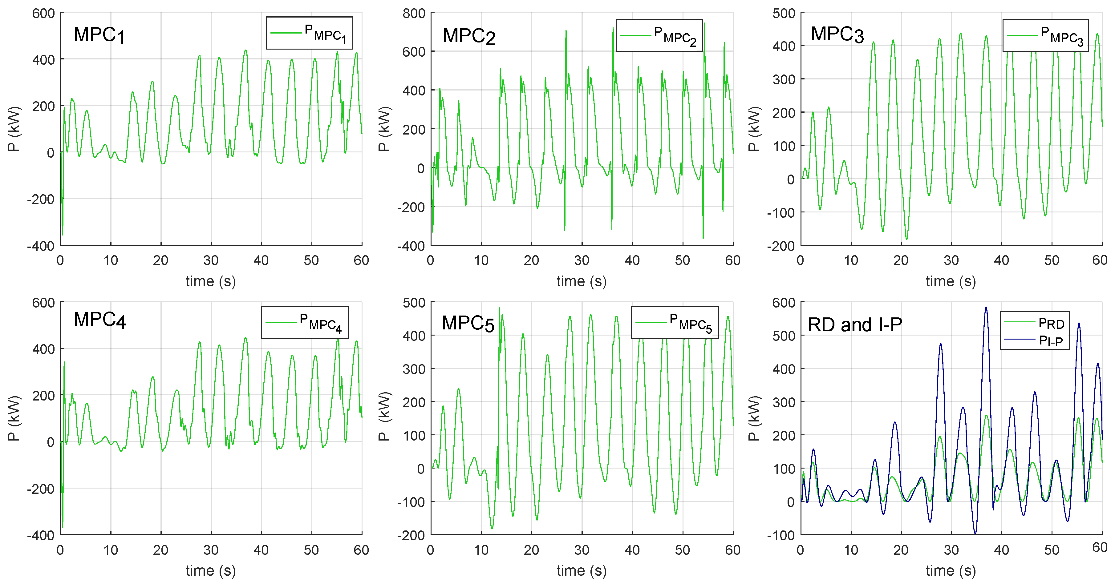 Energies 11 02857 g004