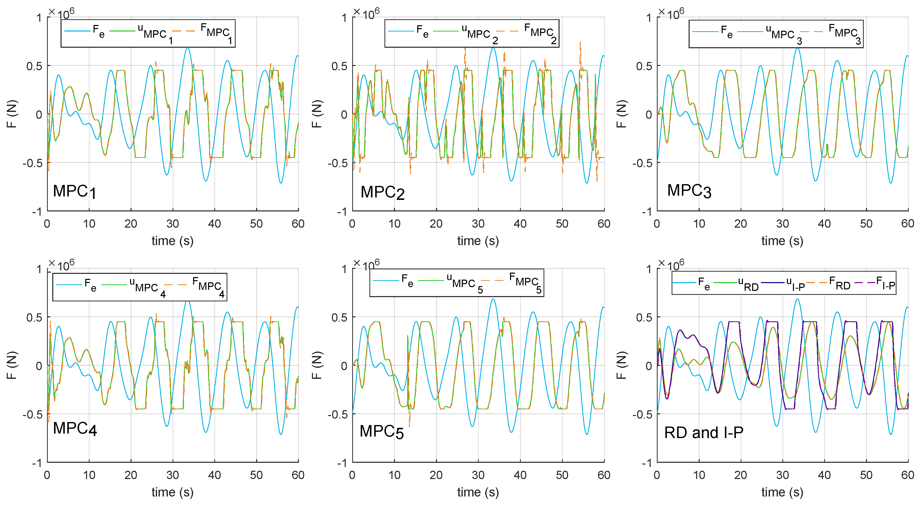Energies 11 02857 g005