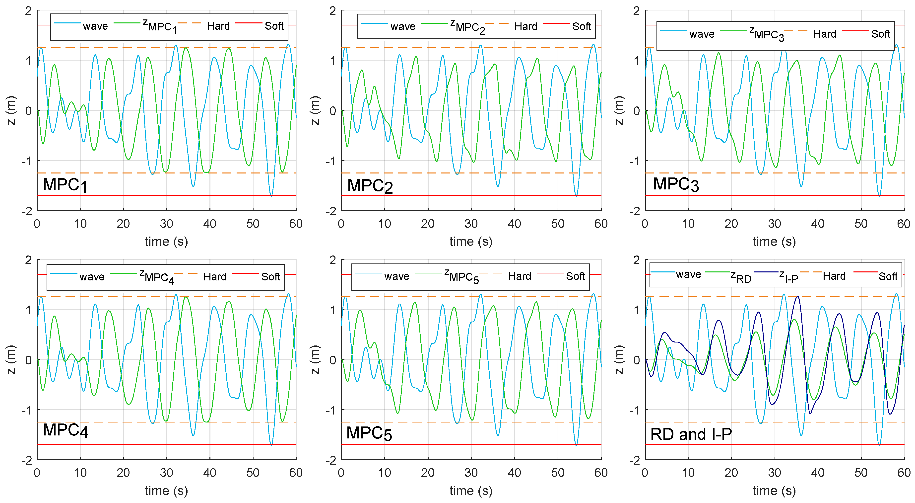Energies 11 02857 g006
