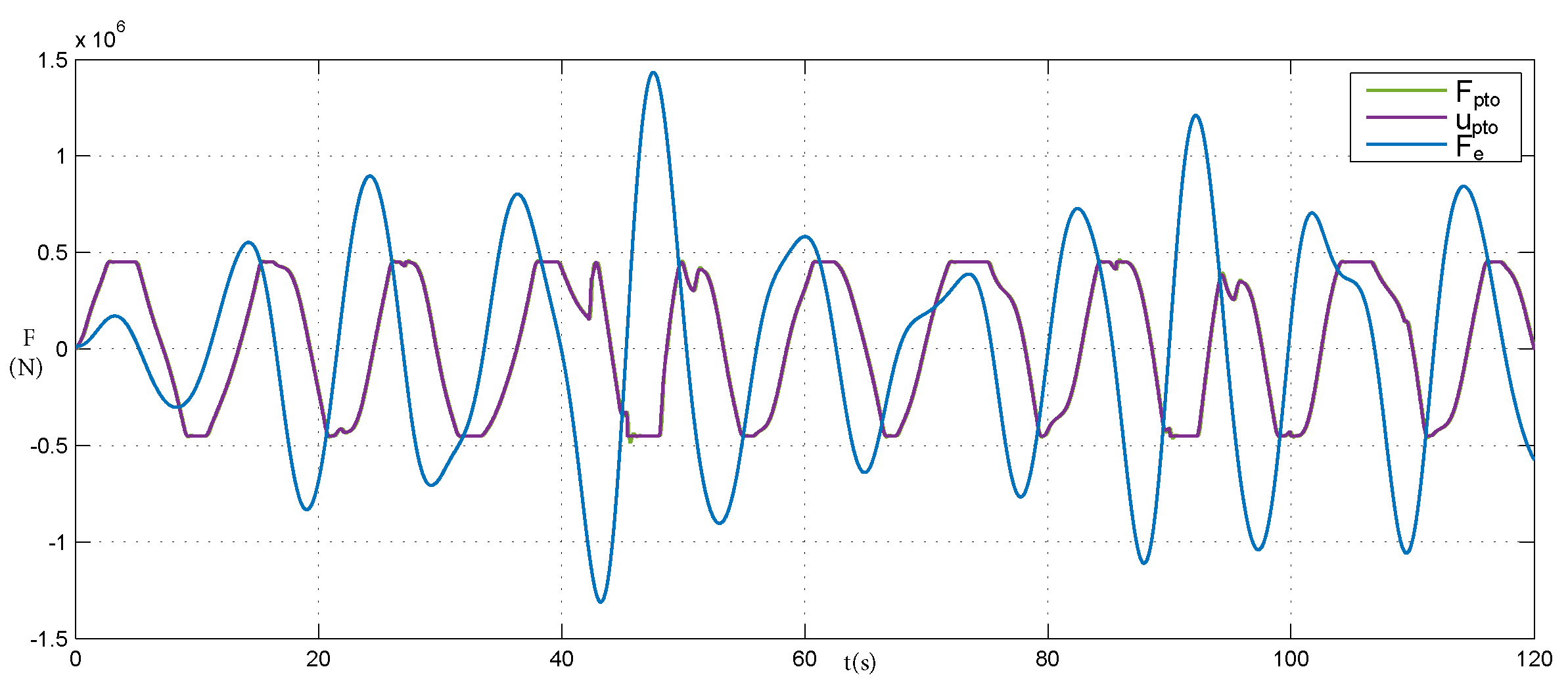 Energies 11 02857 g010