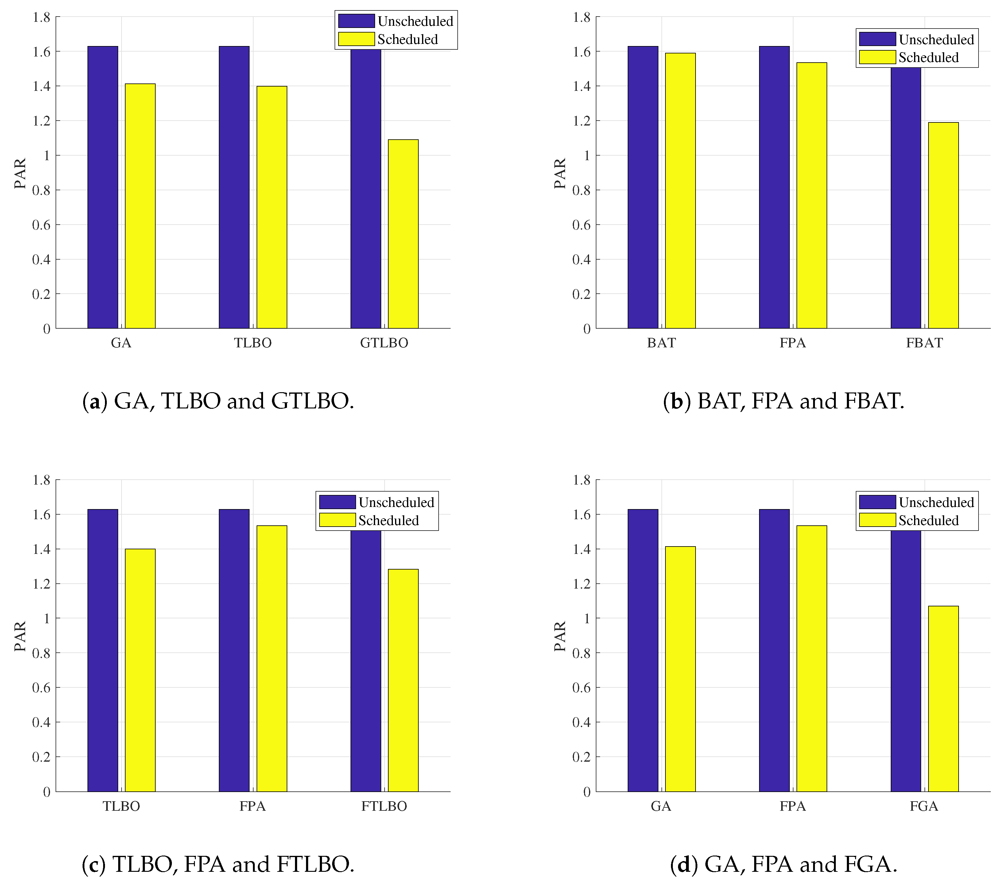 Energies 11 02861 g012
