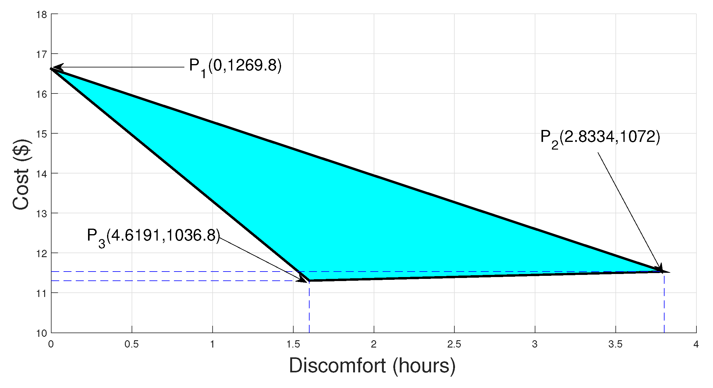 Energies 11 02861 g013