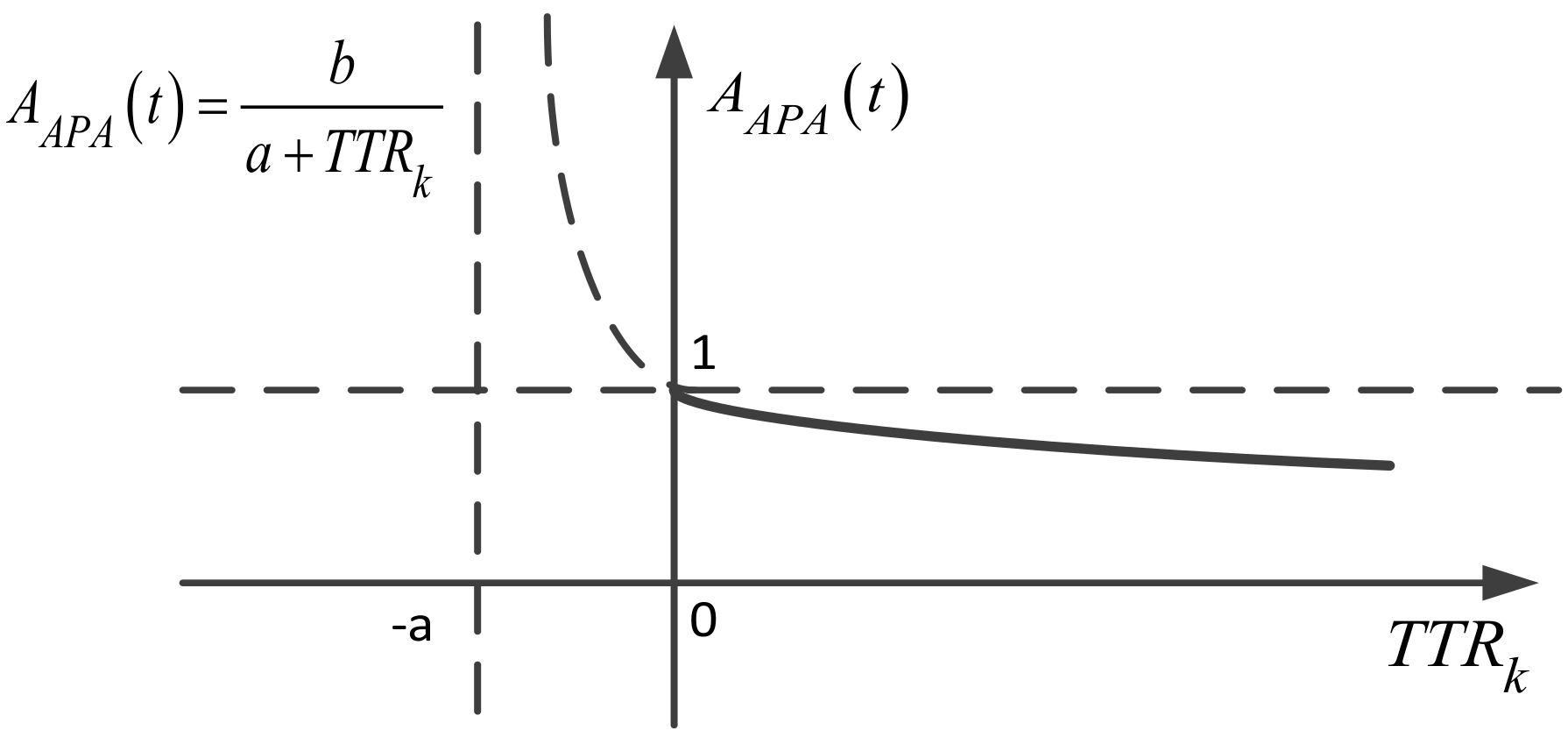 Energies 11 02871 g001 Energies 11 02871 g001