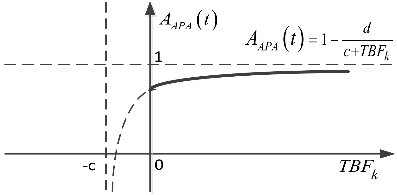 Energies 11 02871 g002 Energies 11 02871 g002