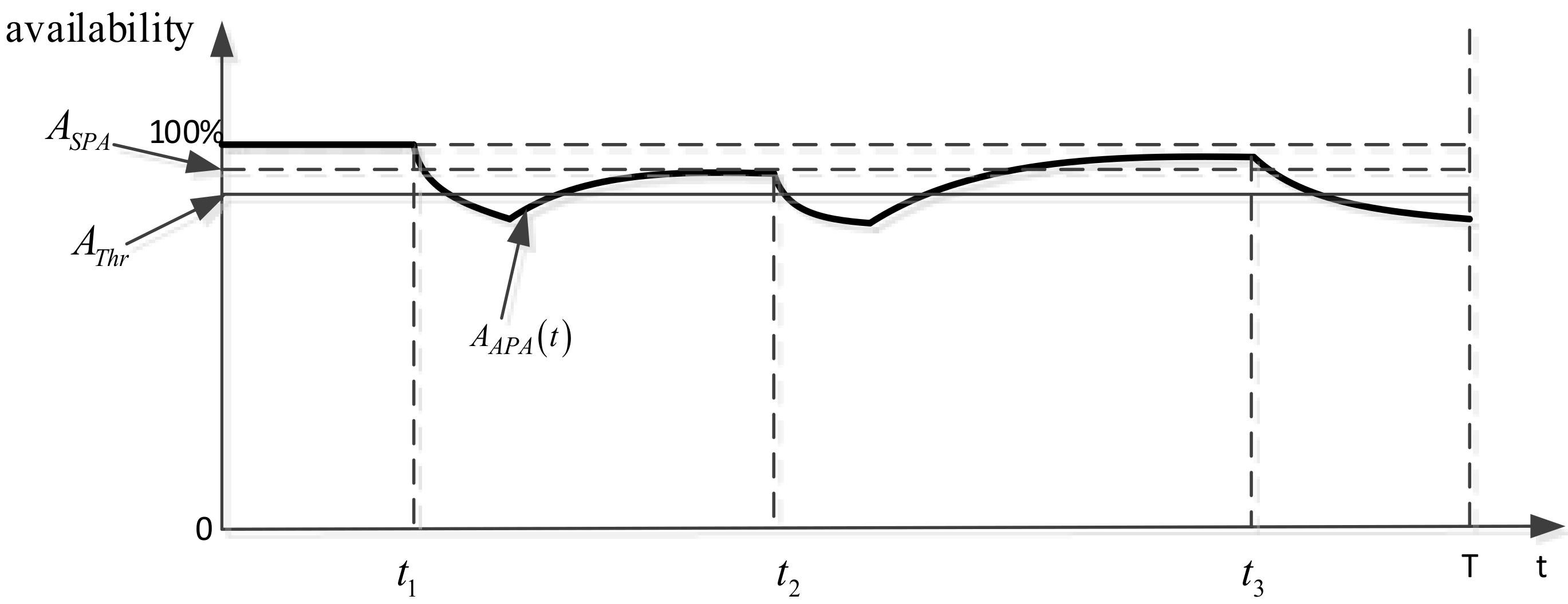 Energies 11 02871 g003 Energies 11 02871 g003
