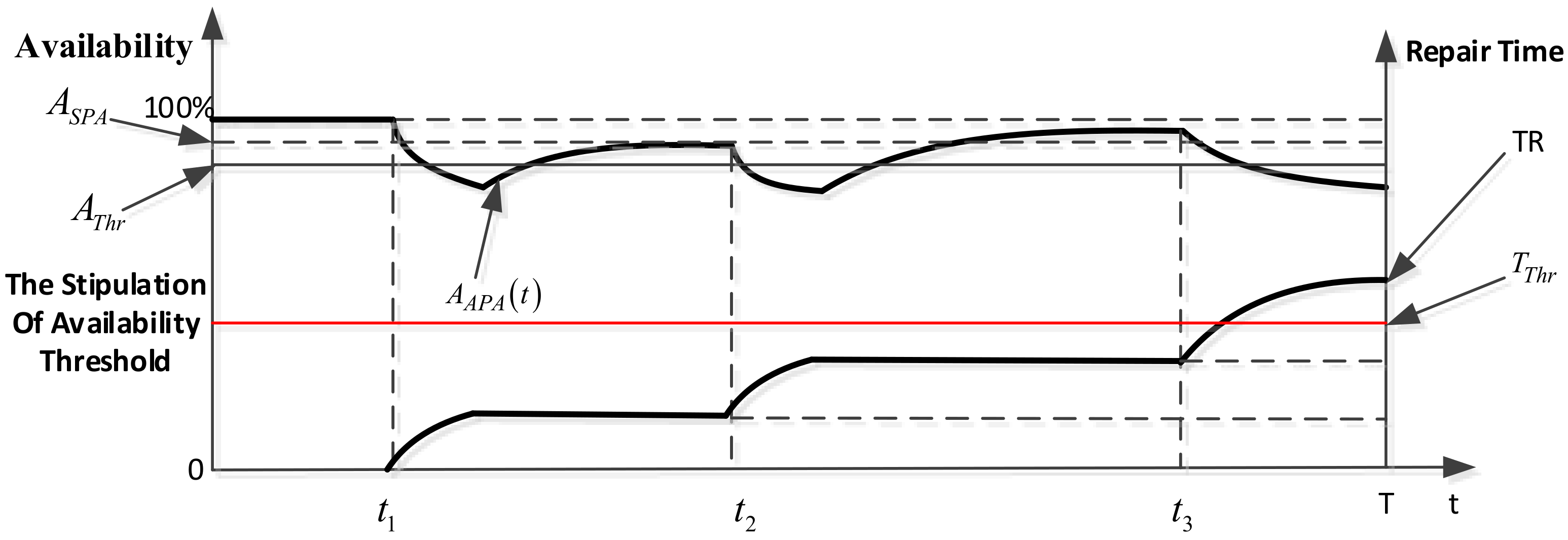 Energies 11 02871 g004 Energies 11 02871 g004