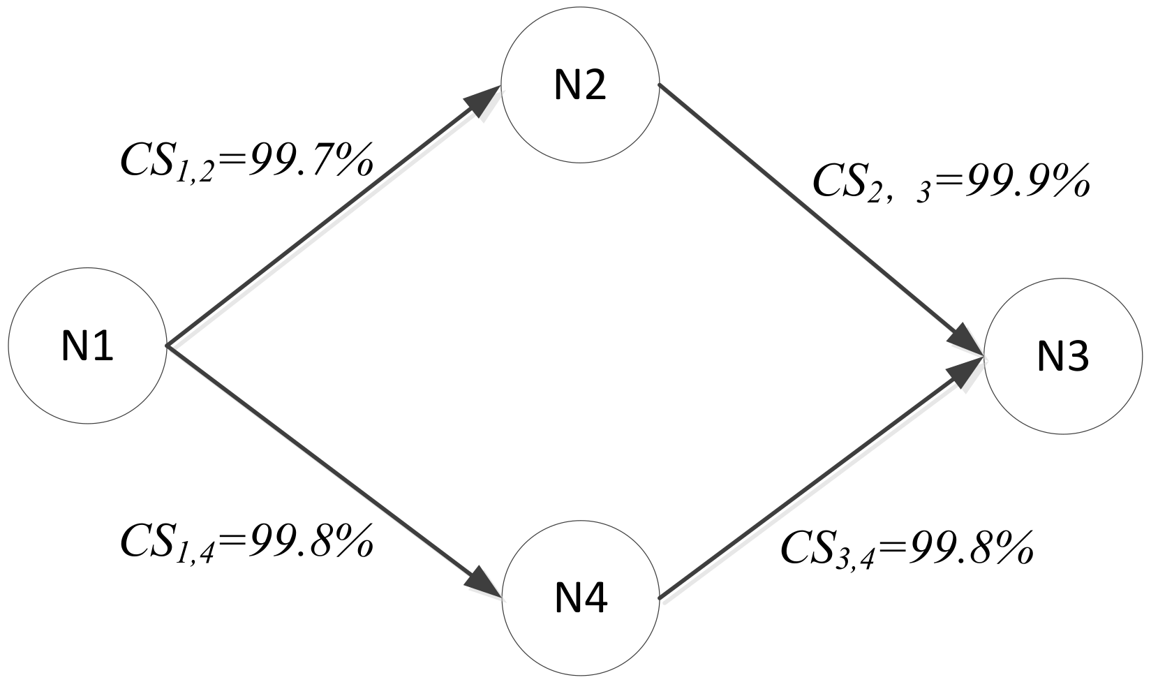 Energies 11 02871 g005 Energies 11 02871 g005