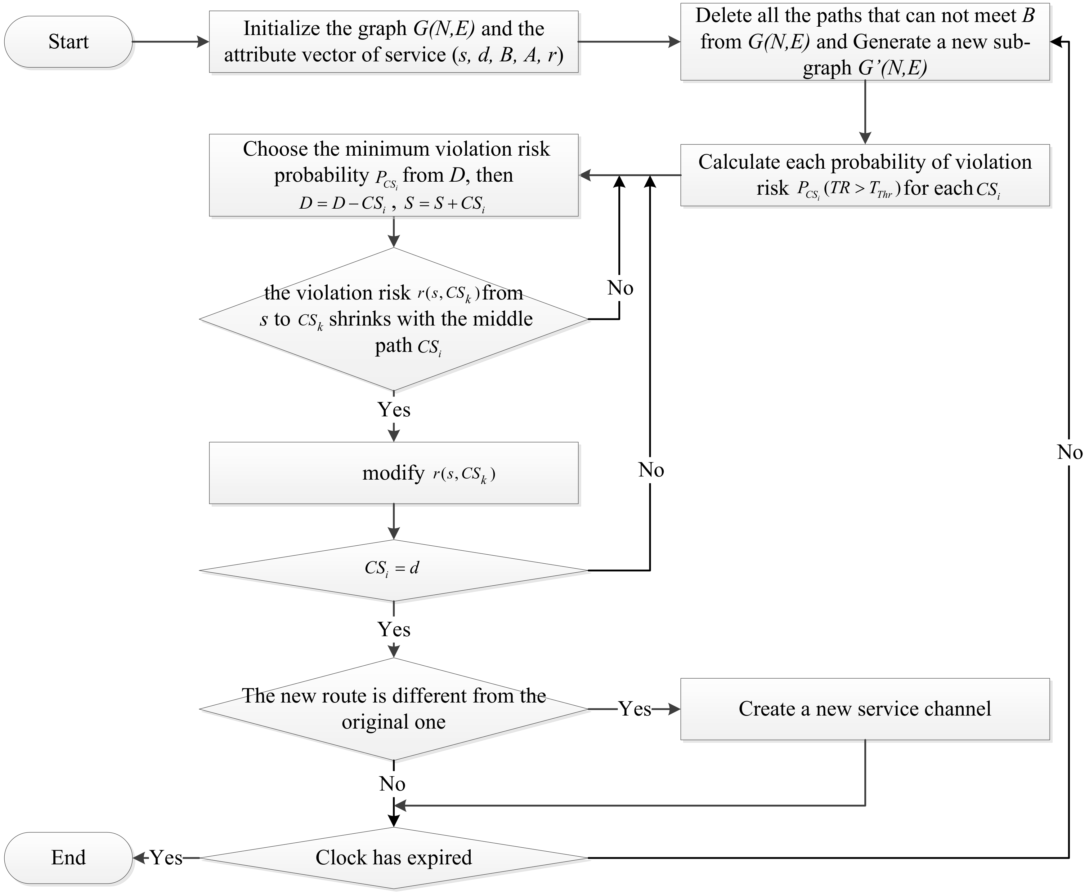 Energies 11 02871 g006 Energies 11 02871 g006