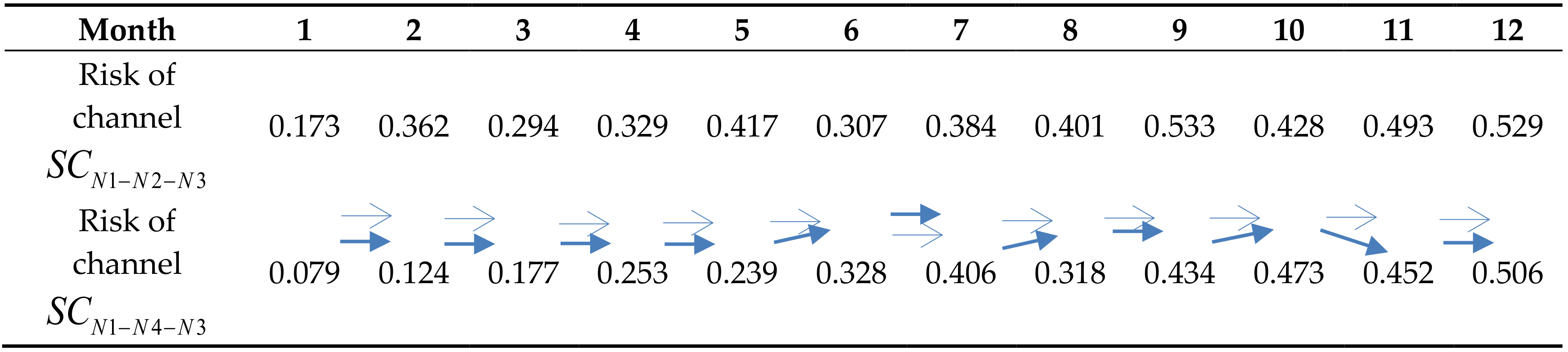 Energies 11 02871 i001 Energies 11 02871 i001