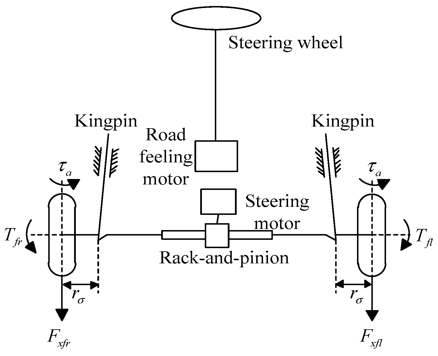 Energies 11 02892 g002