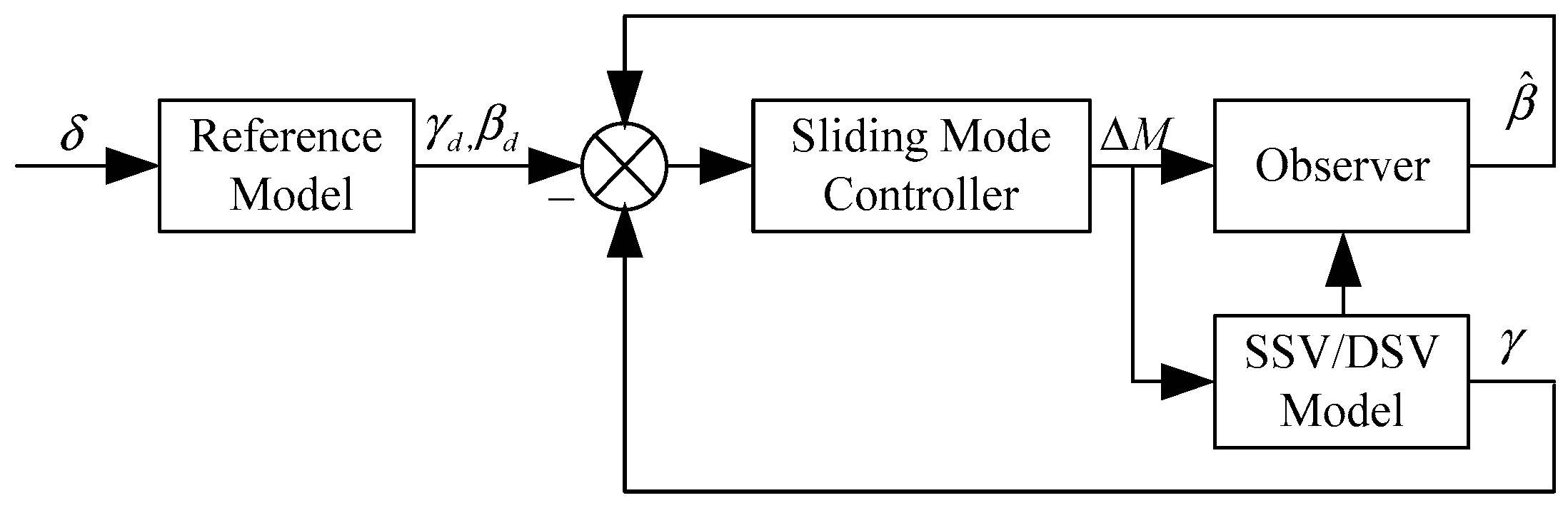 Energies 11 02892 g004