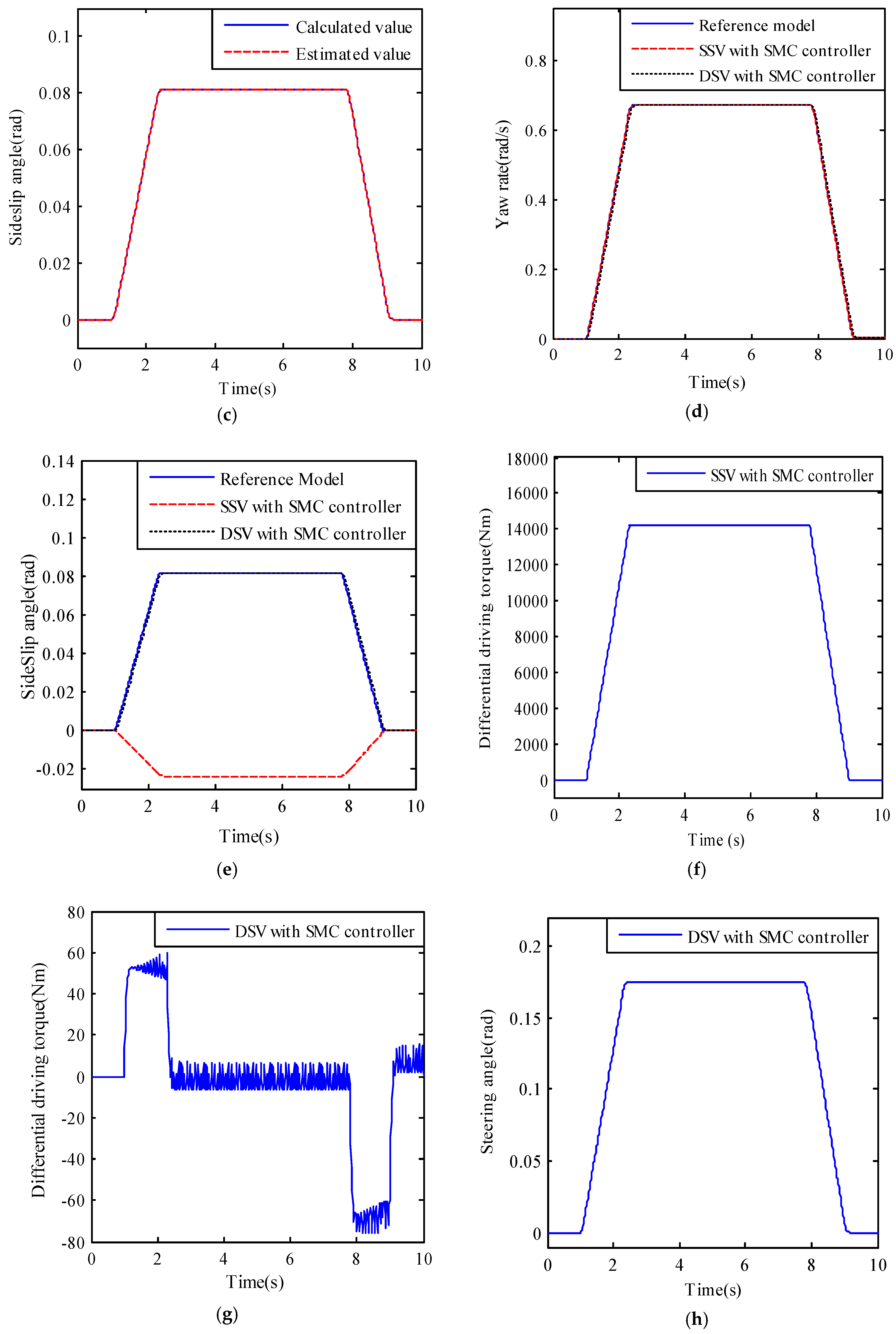 Energies 11 02892 g005b