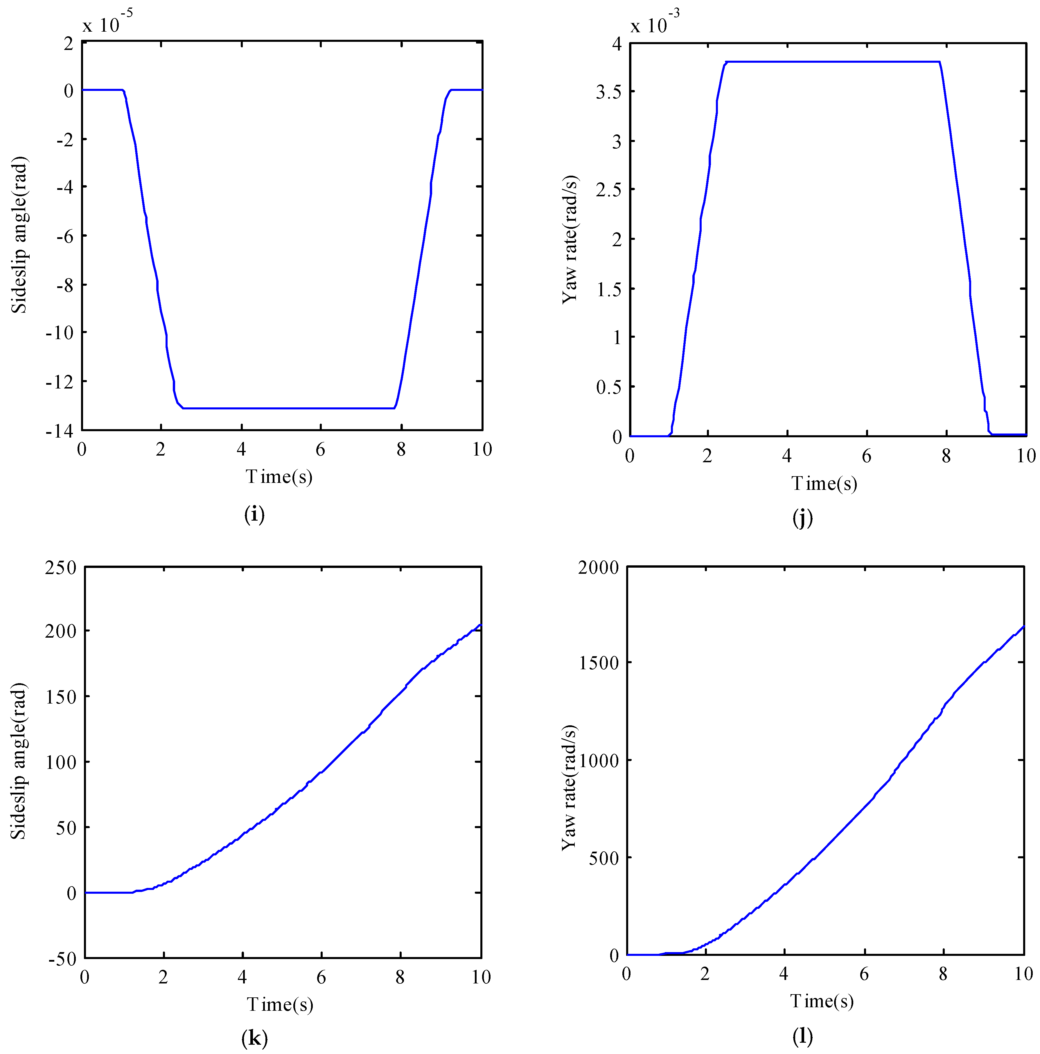 Energies 11 02892 g005c