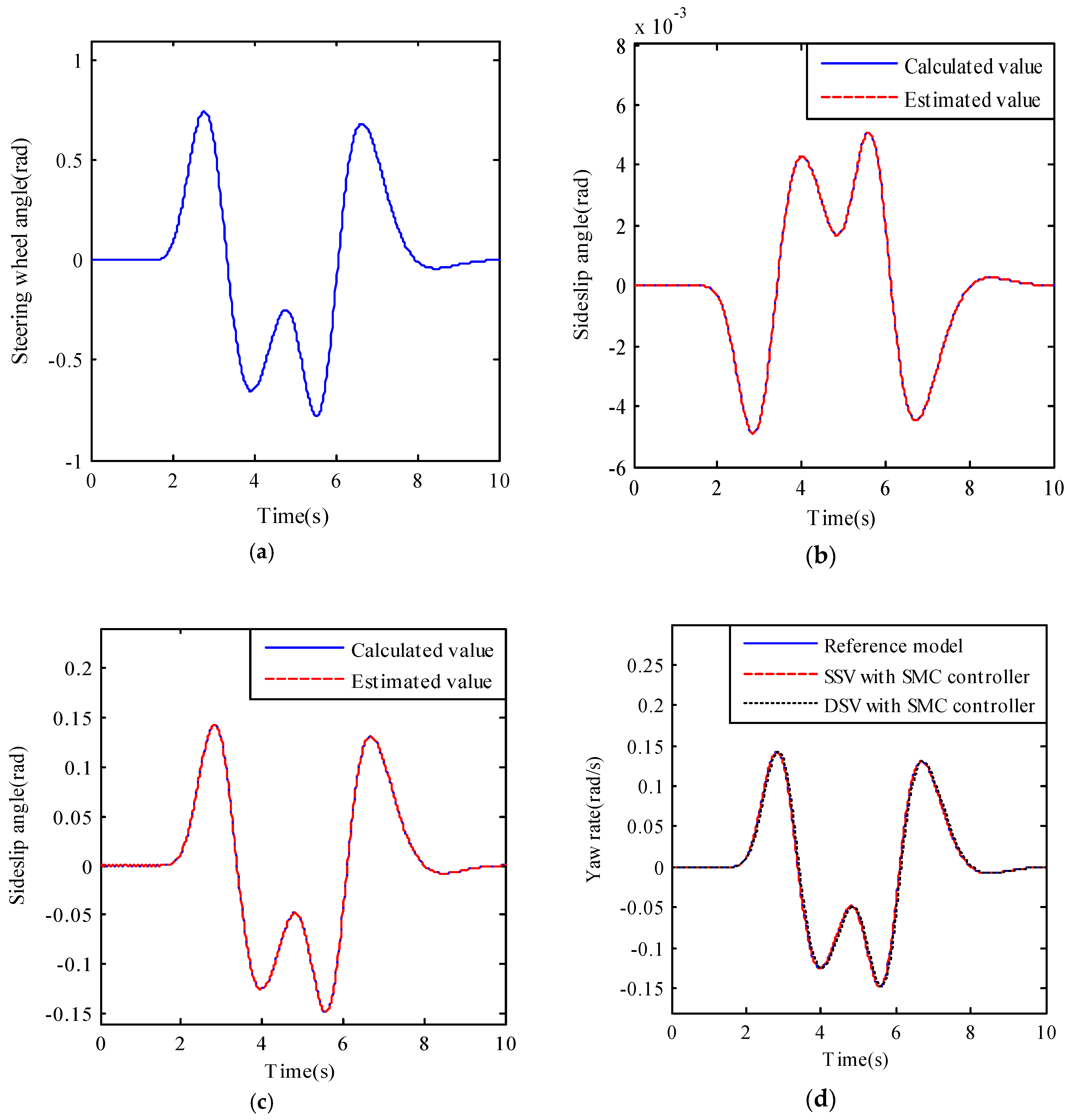 Energies 11 02892 g006a