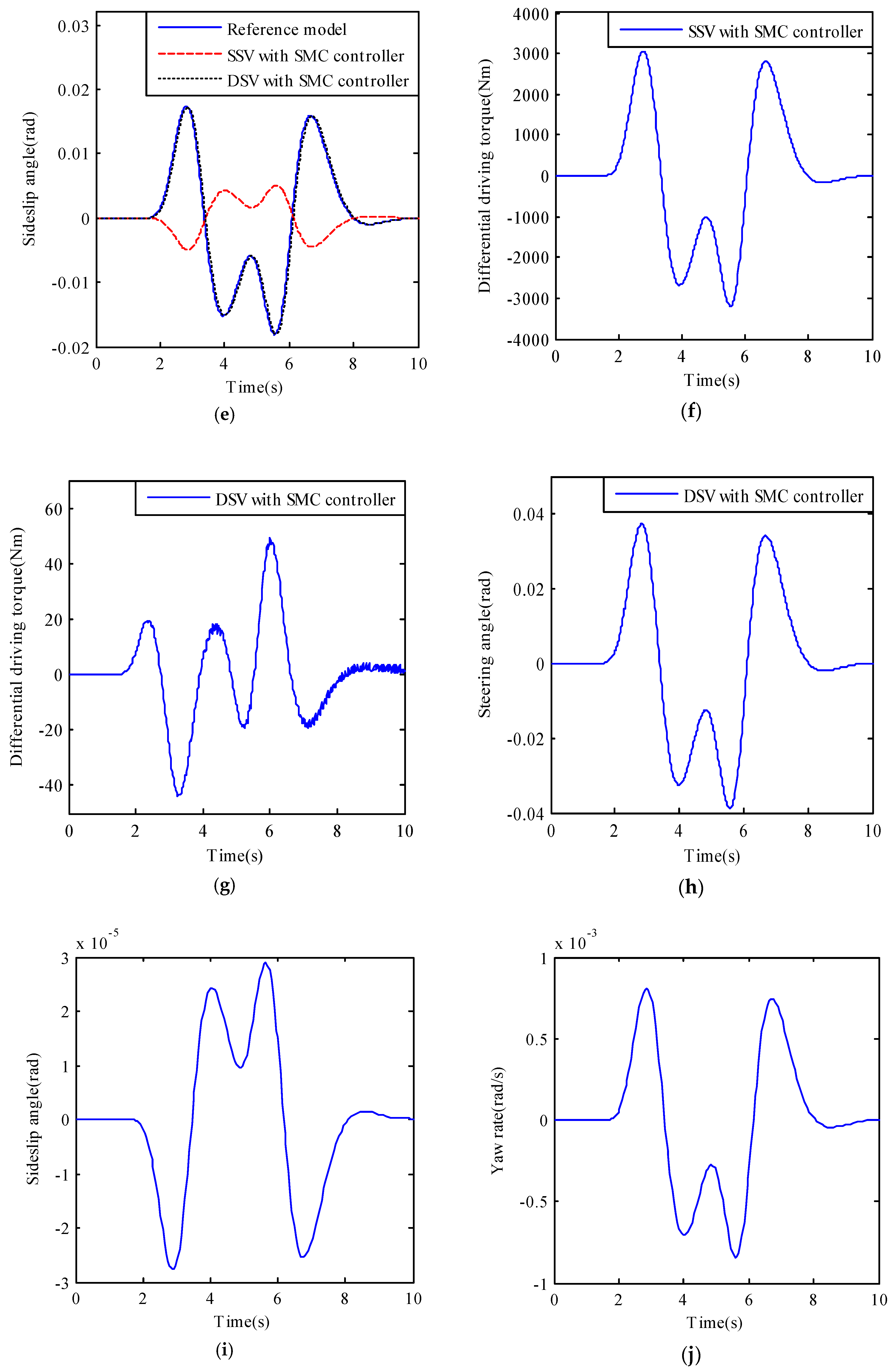 Energies 11 02892 g006b