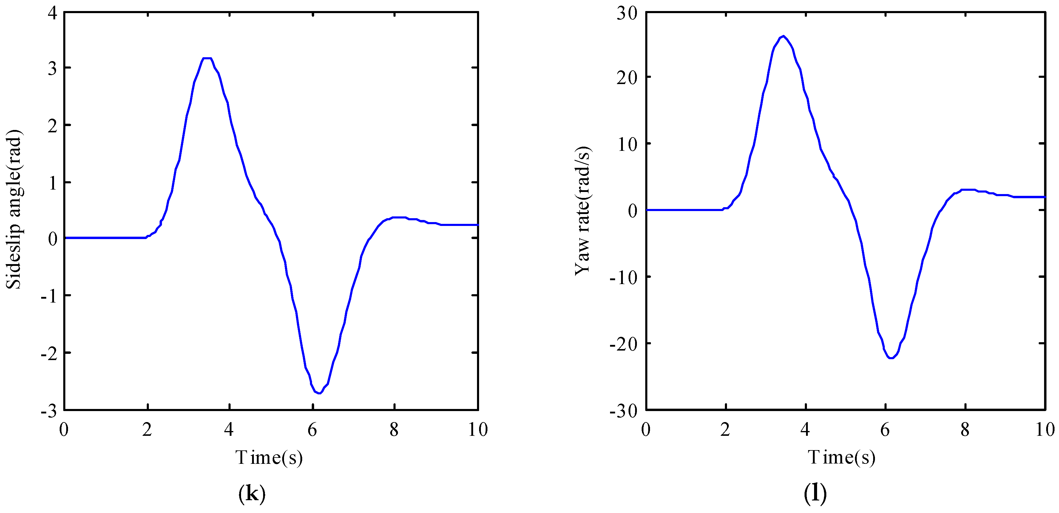 Energies 11 02892 g006c