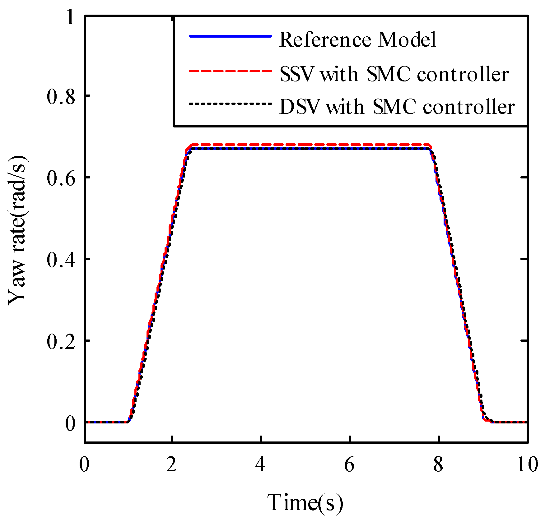 Energies 11 02892 g007