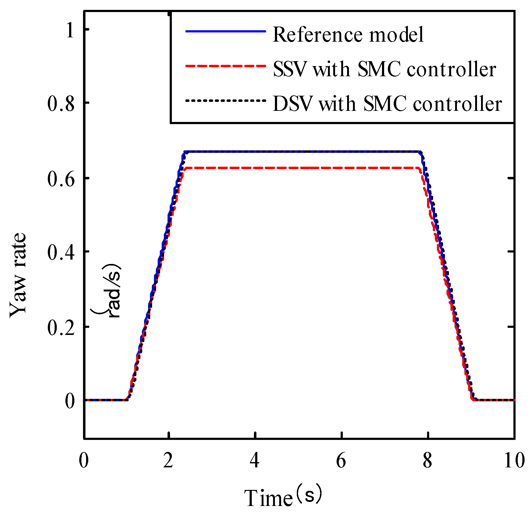 Energies 11 02892 g008