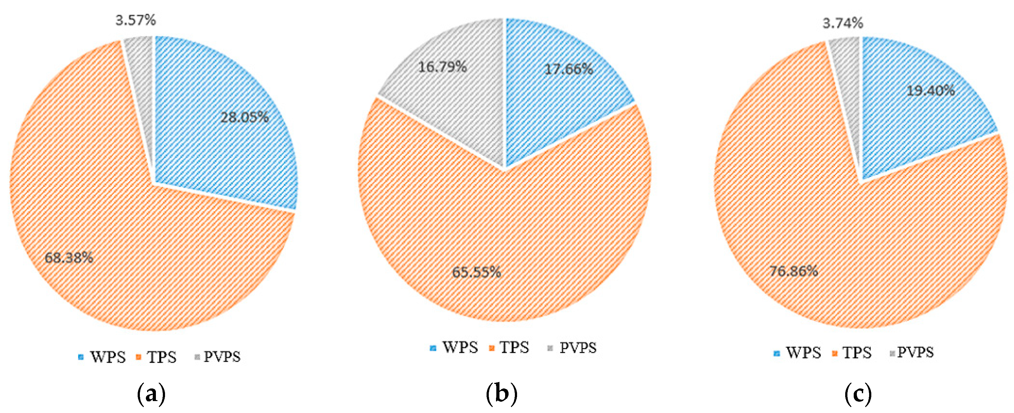 Energies 11 02895 g010