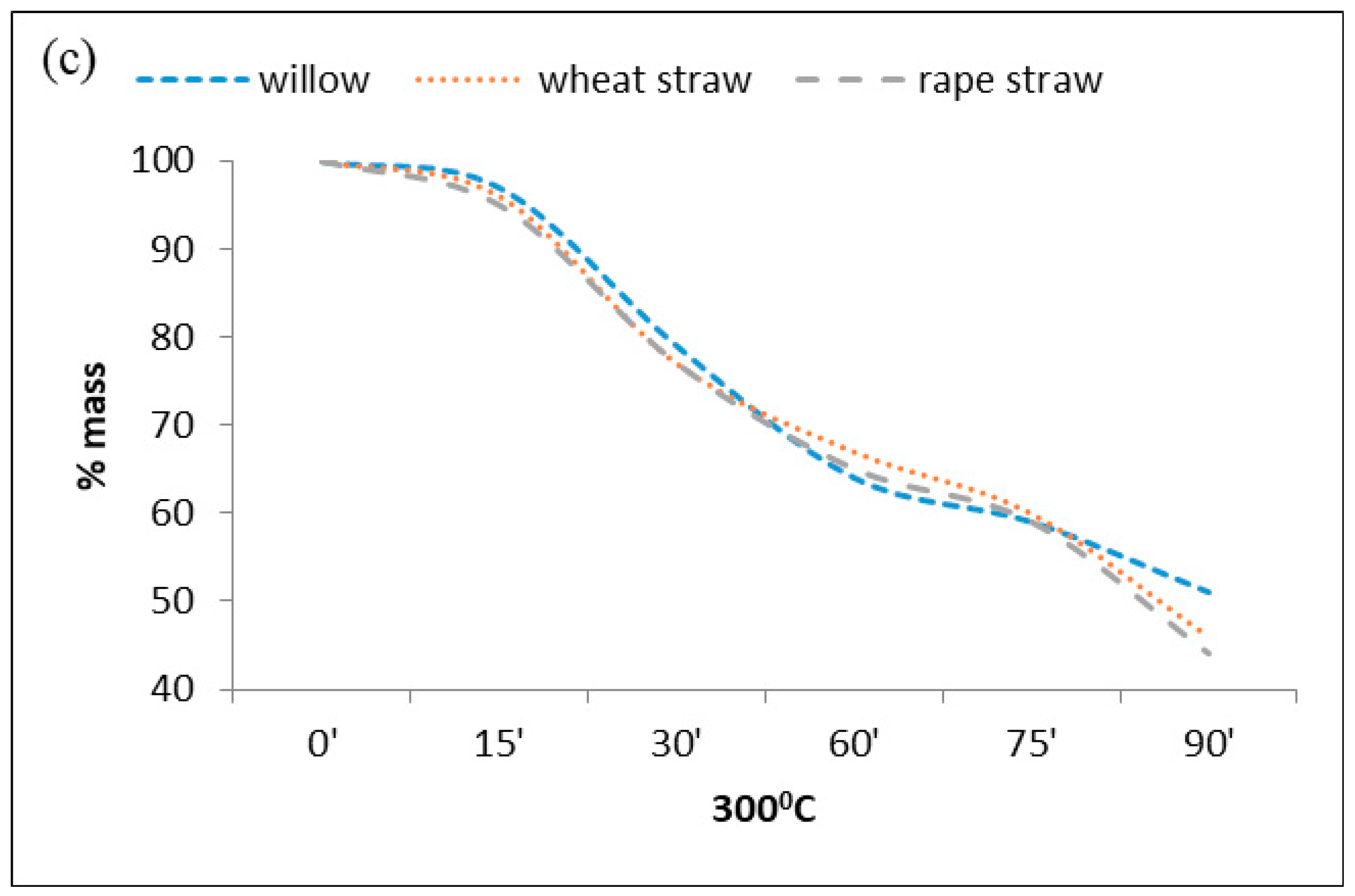Energies 11 02919 g001b Energies 11 02919 g001b
