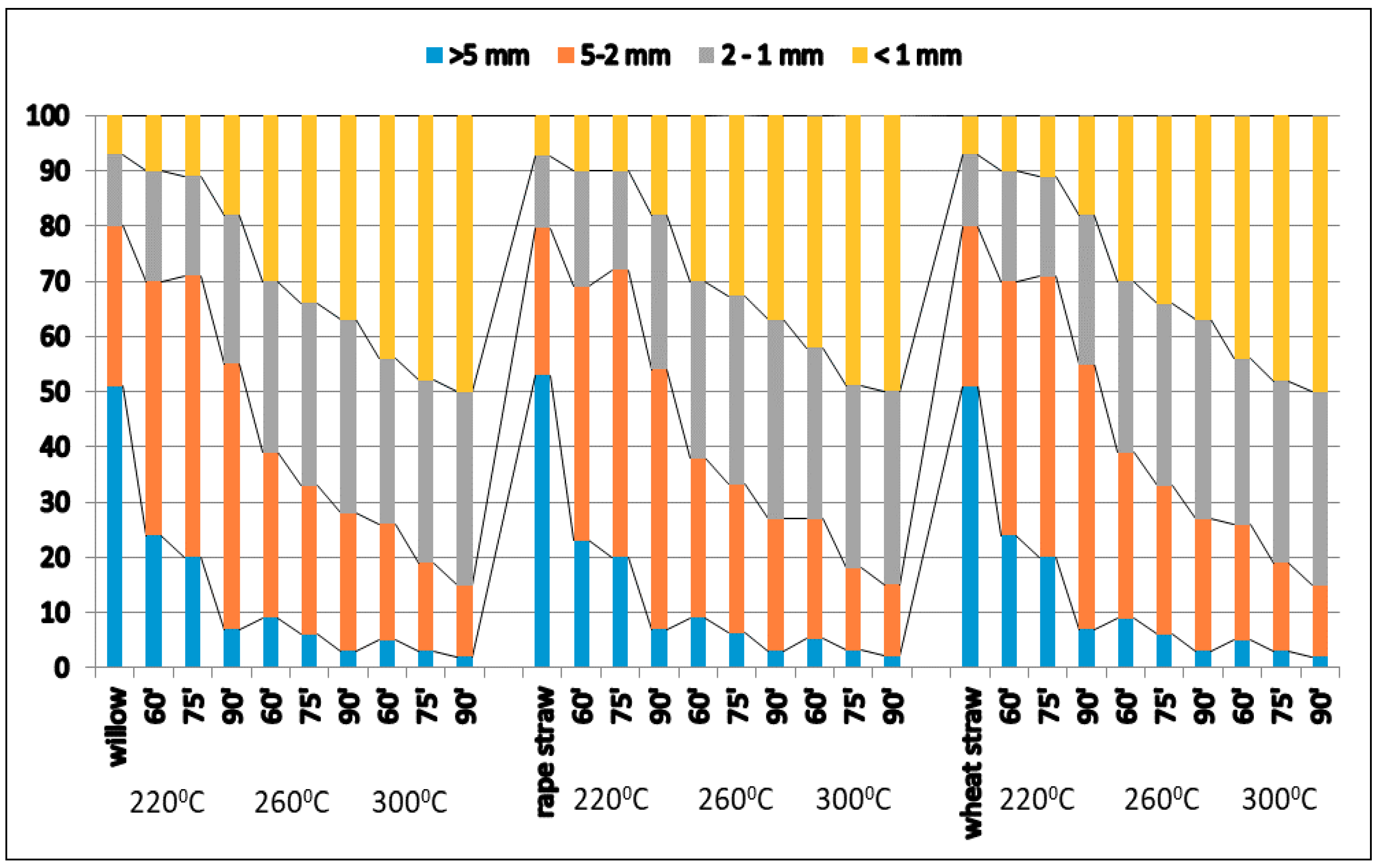Energies 11 02919 g002 Energies 11 02919 g002