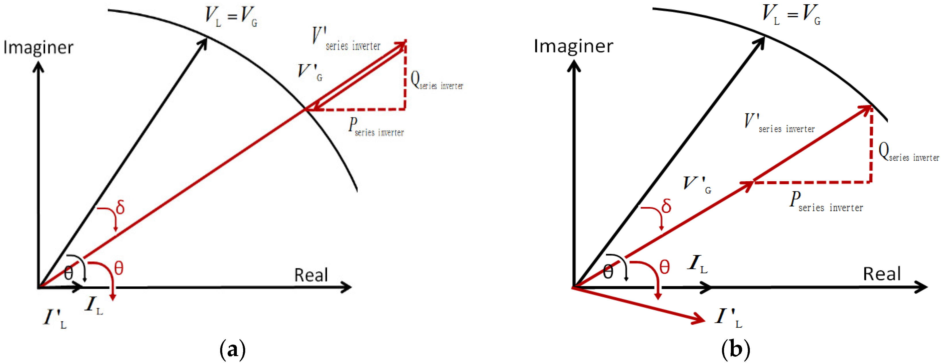 Energies 11 02927 g005