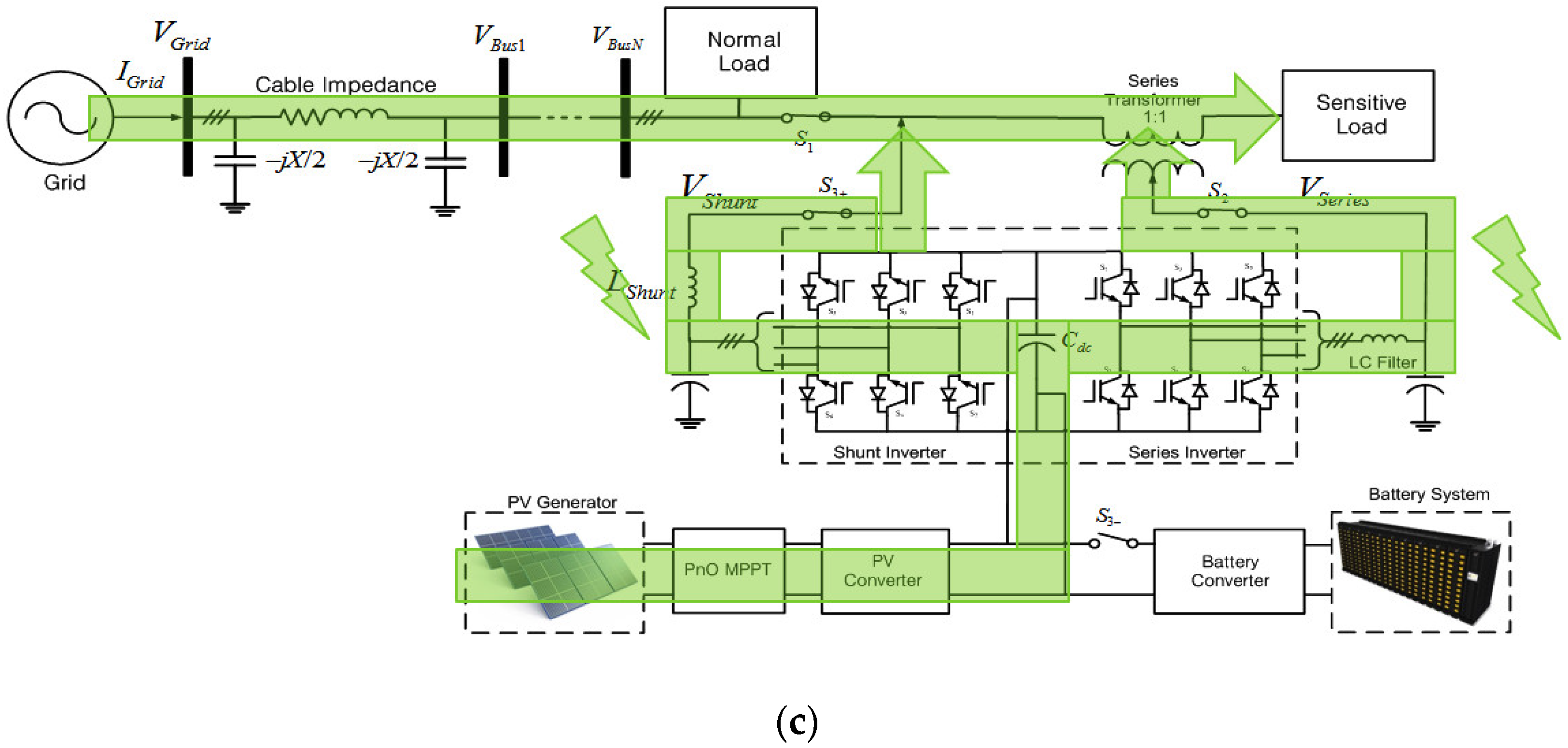 Energies 11 02927 g007b
