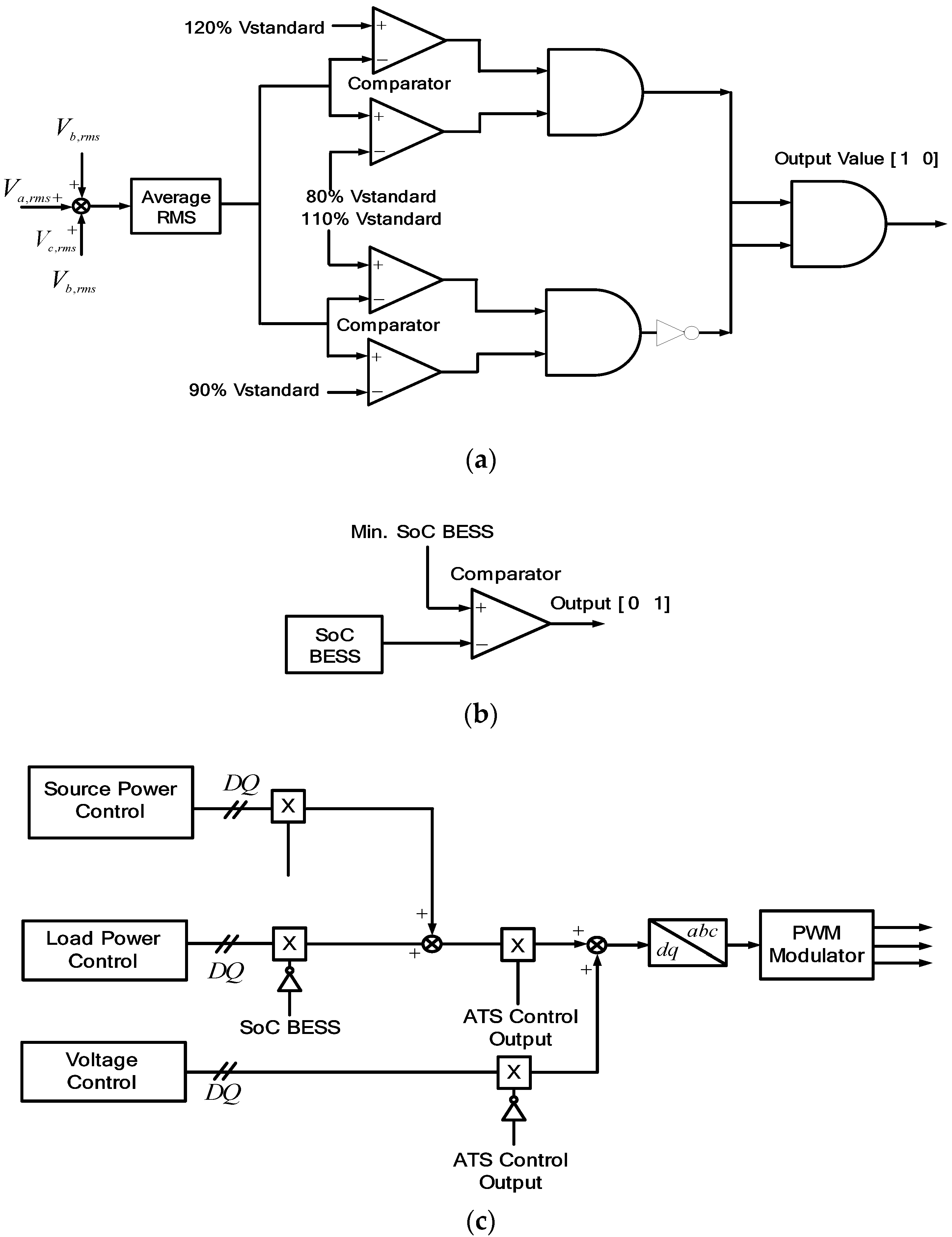 Energies 11 02927 g011