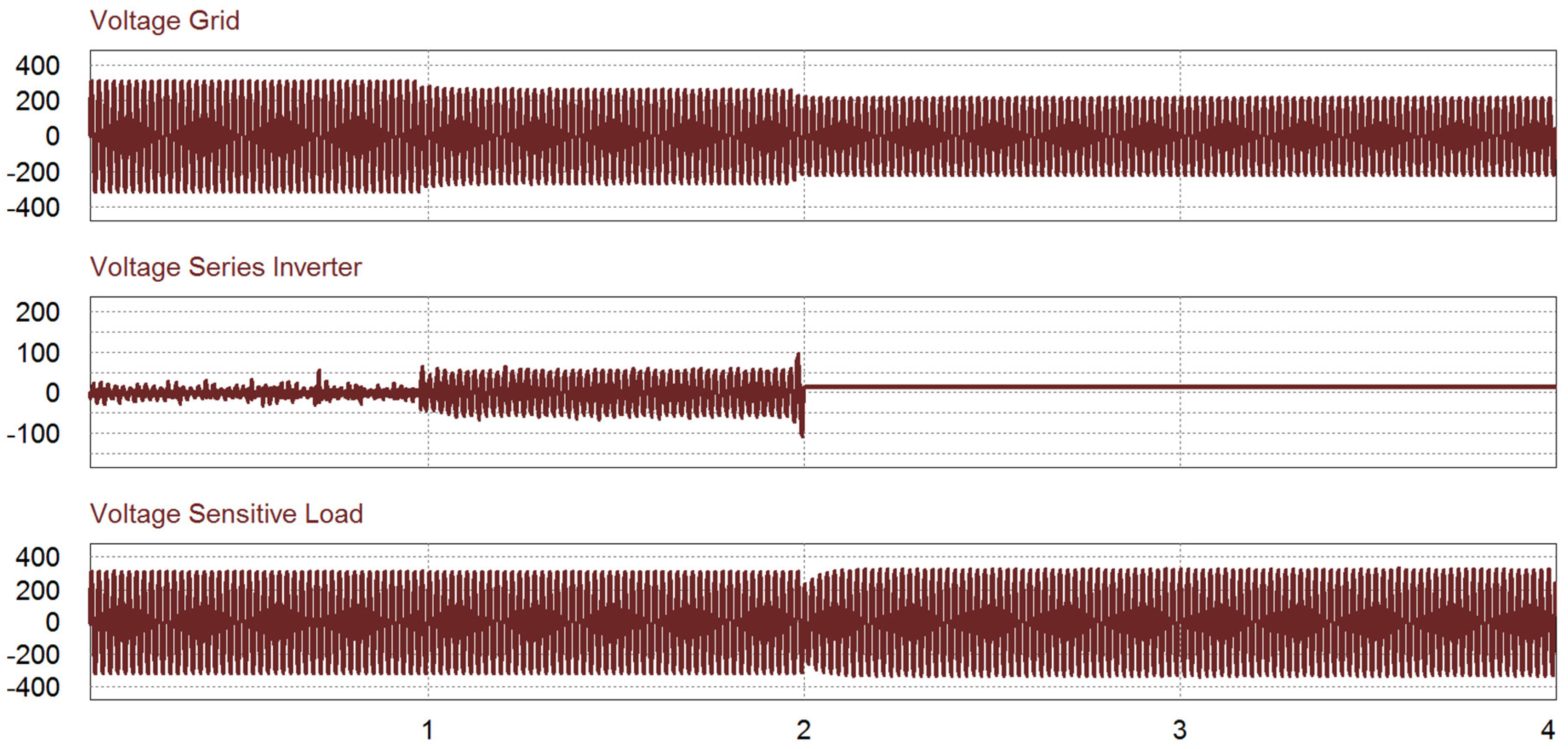 Energies 11 02927 g013