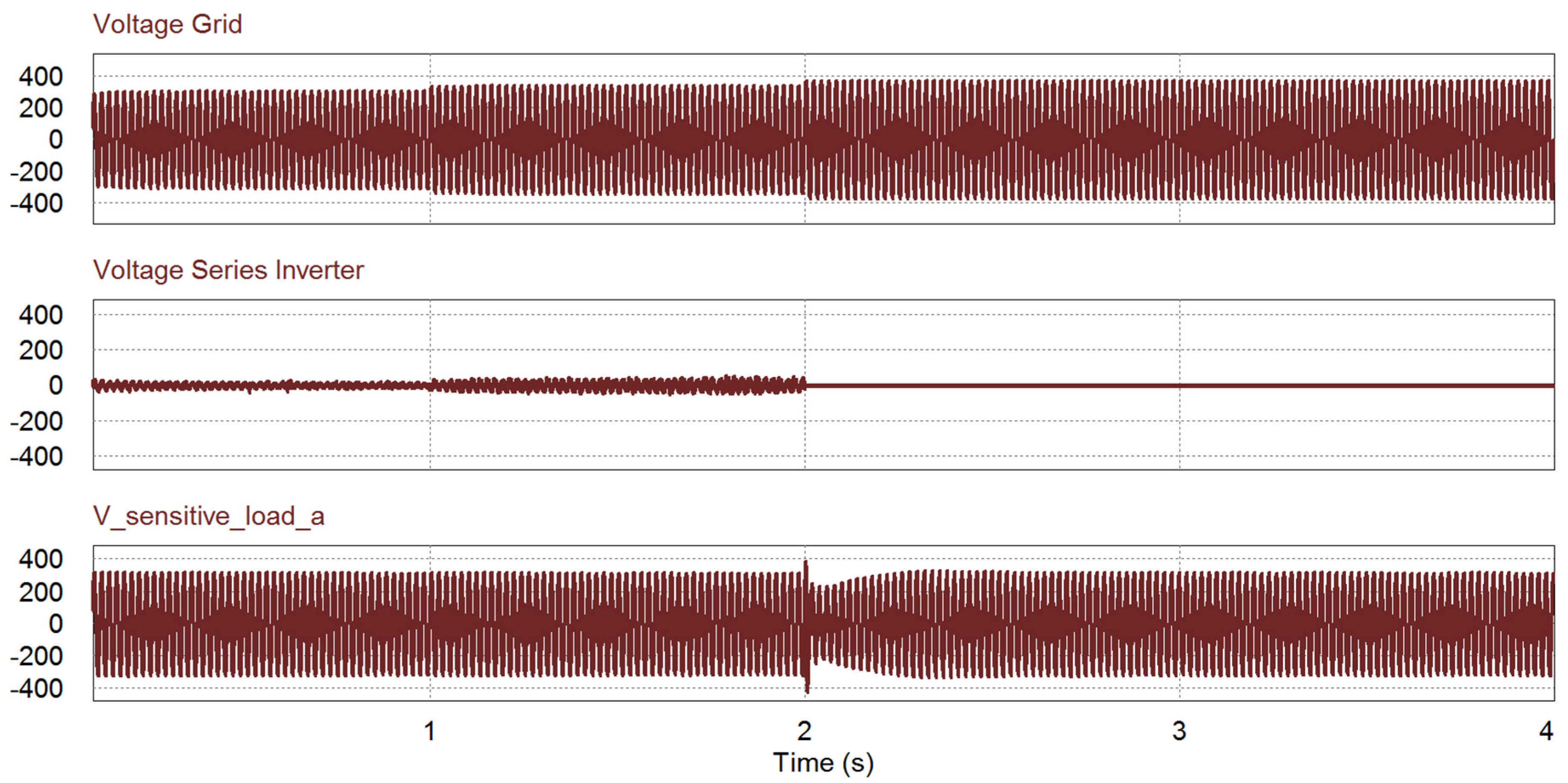 Energies 11 02927 g015