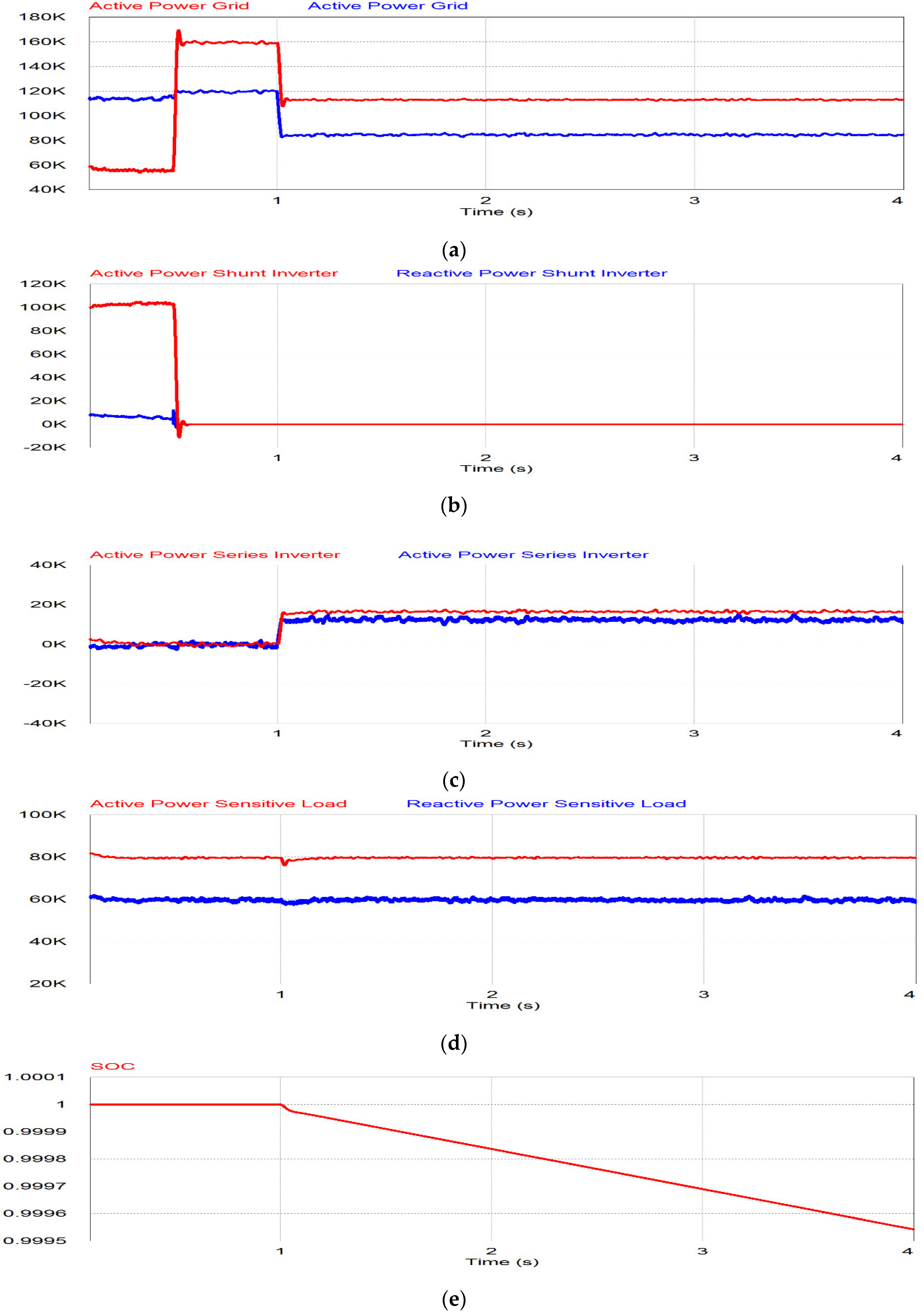 Energies 11 02927 g017
