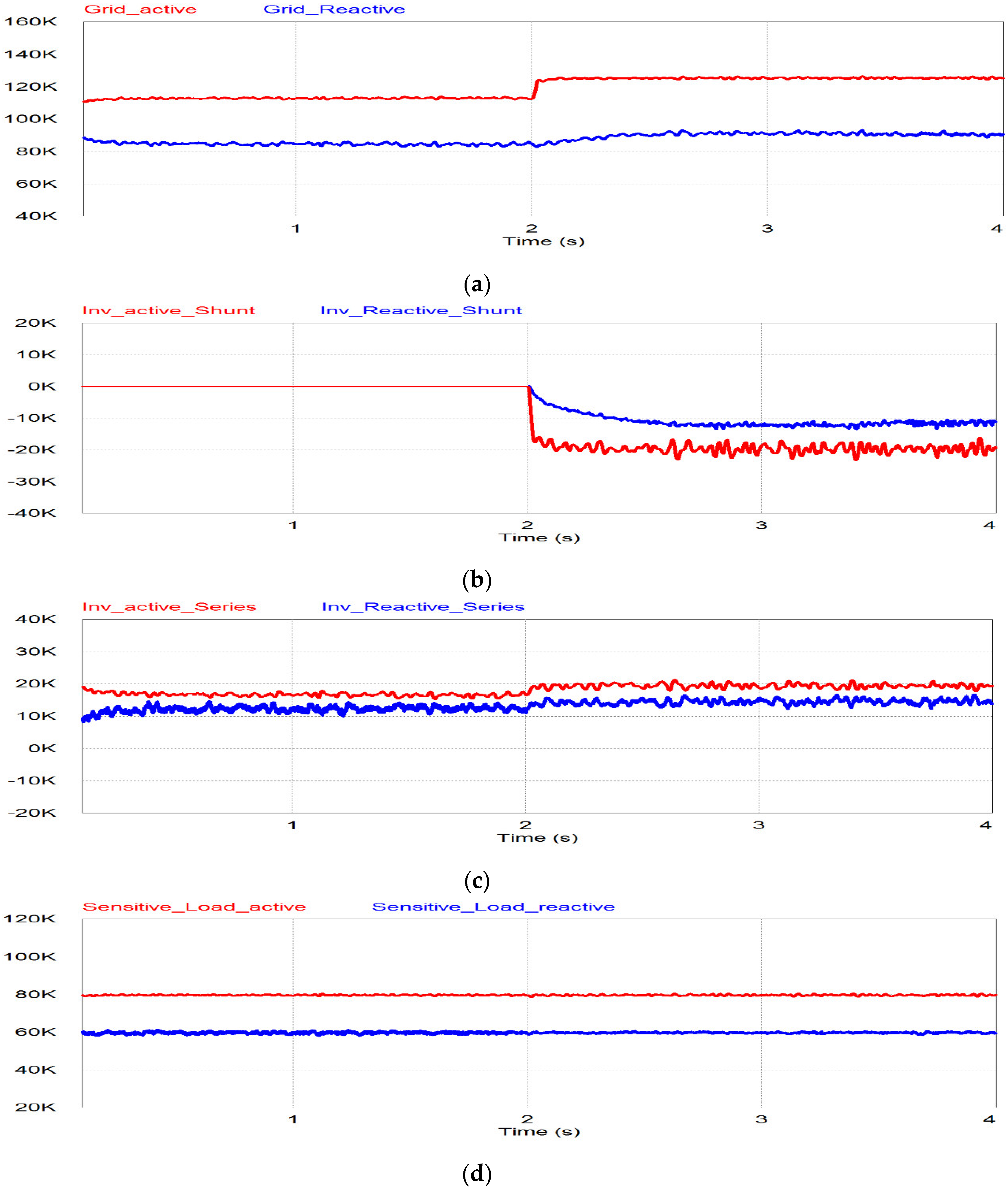 Energies 11 02927 g018a