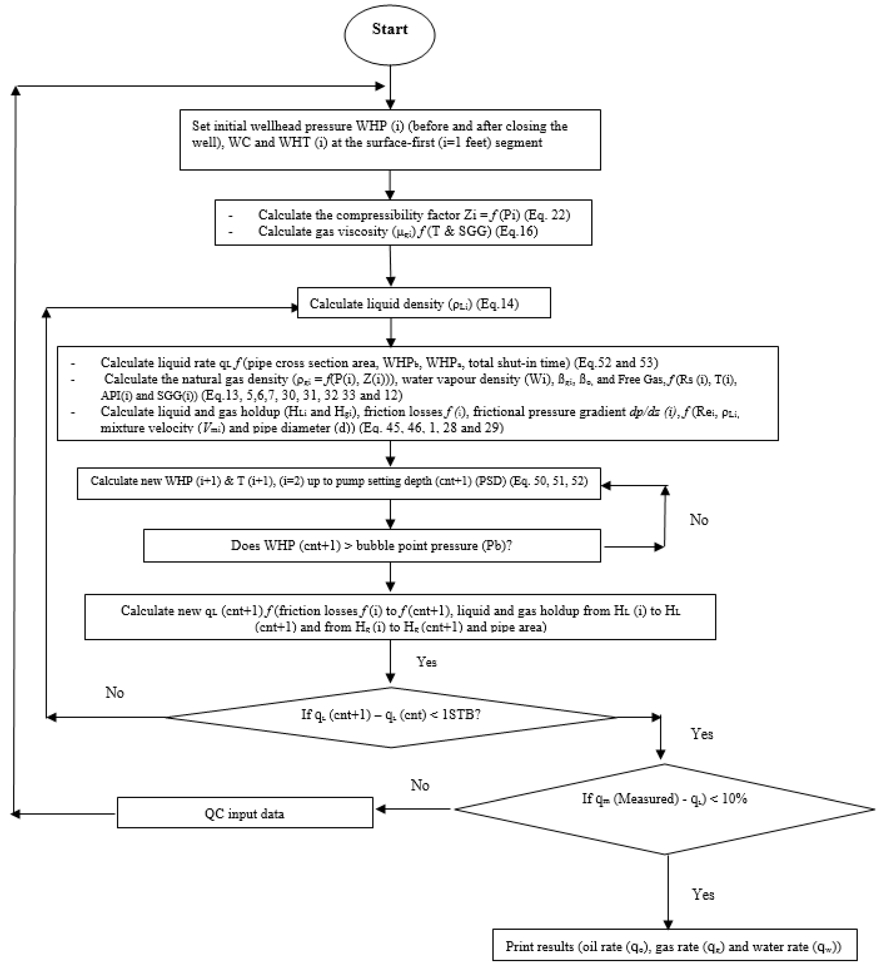 Energies 11 02937 g004