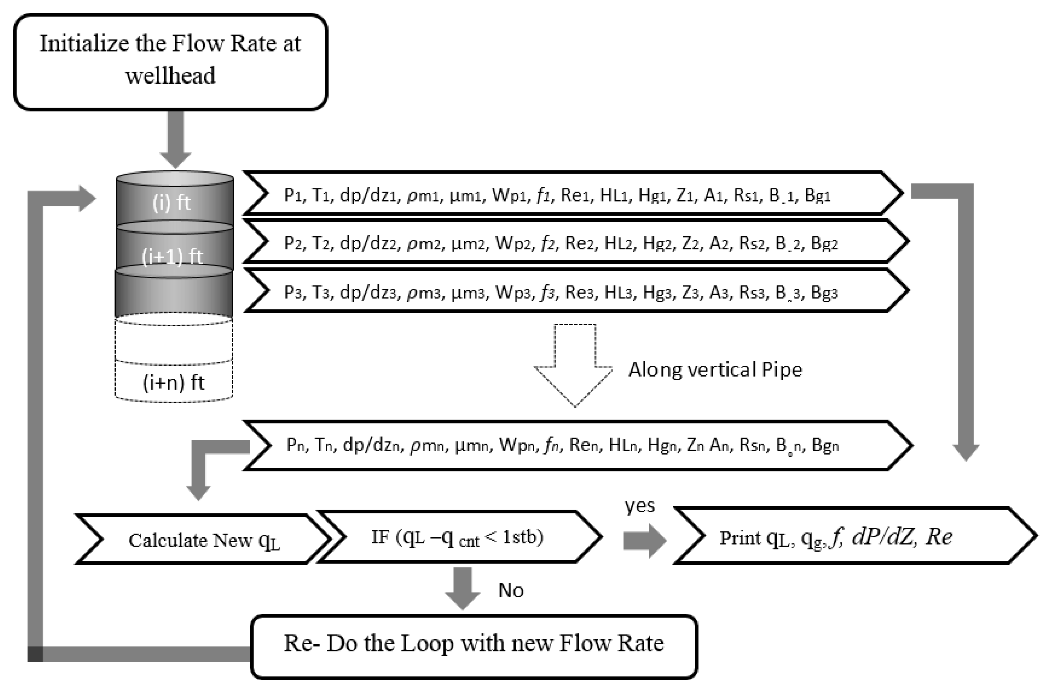 Energies 11 02937 g006