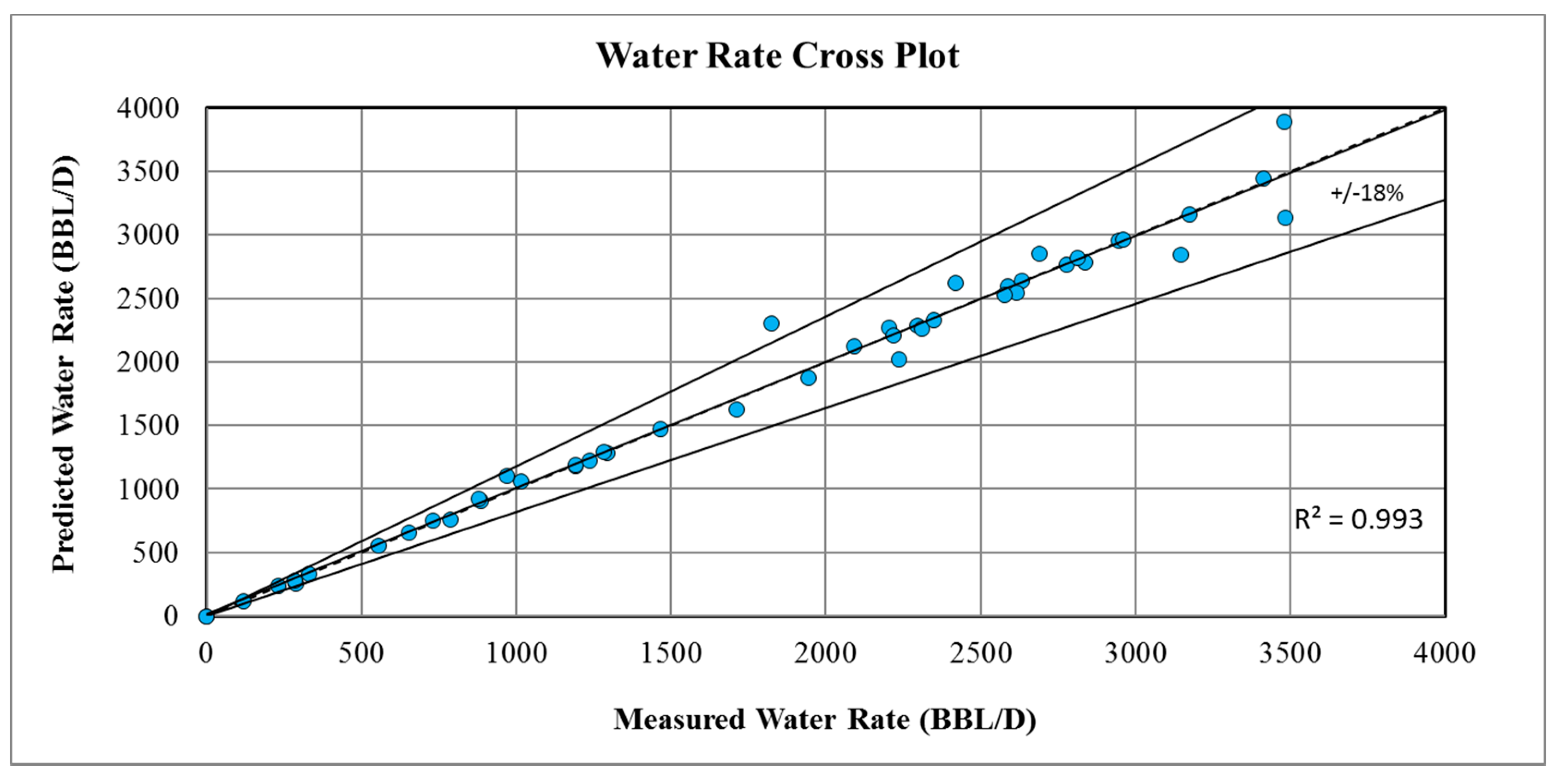 Energies 11 02937 g009