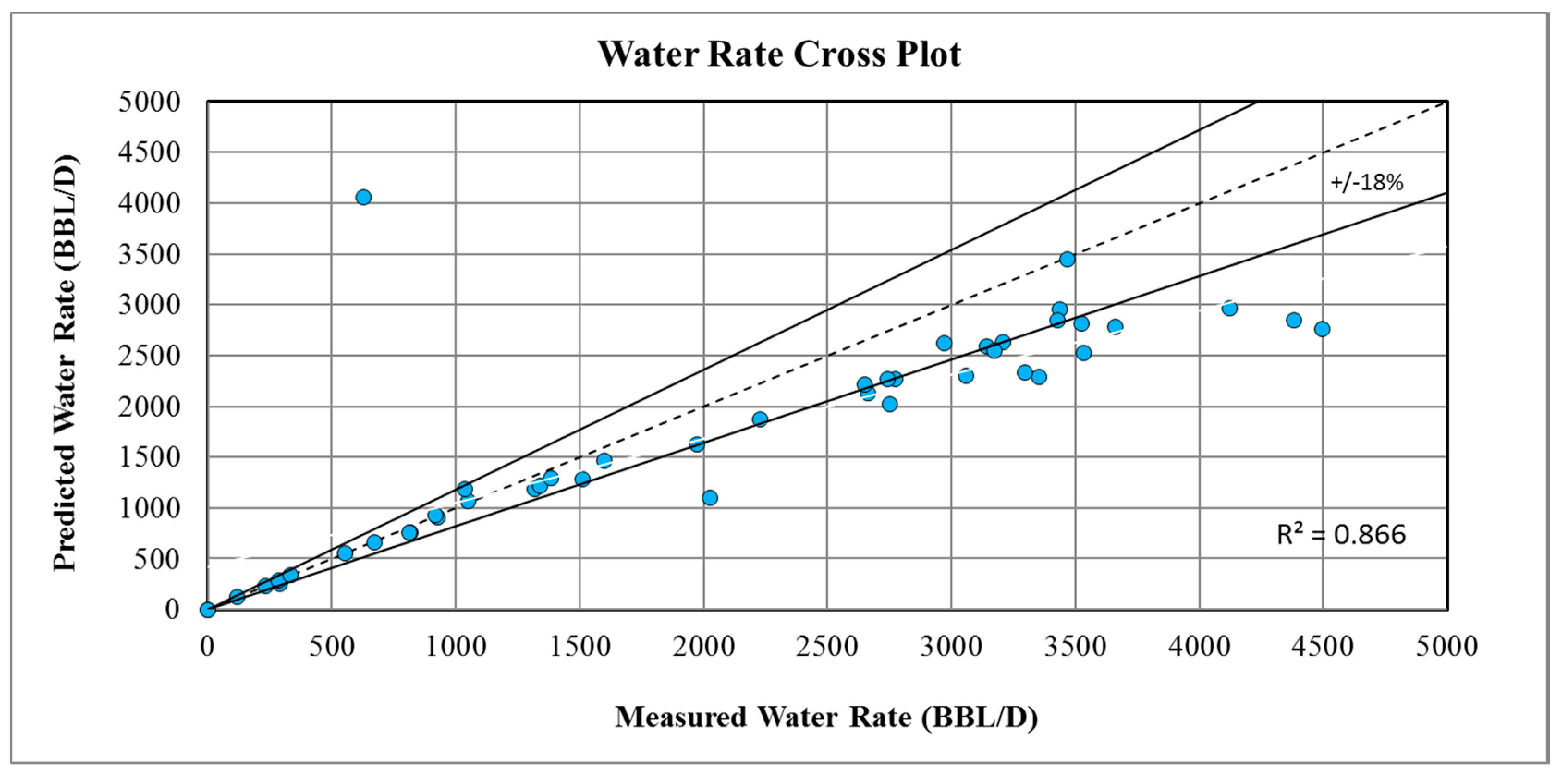Energies 11 02937 g012