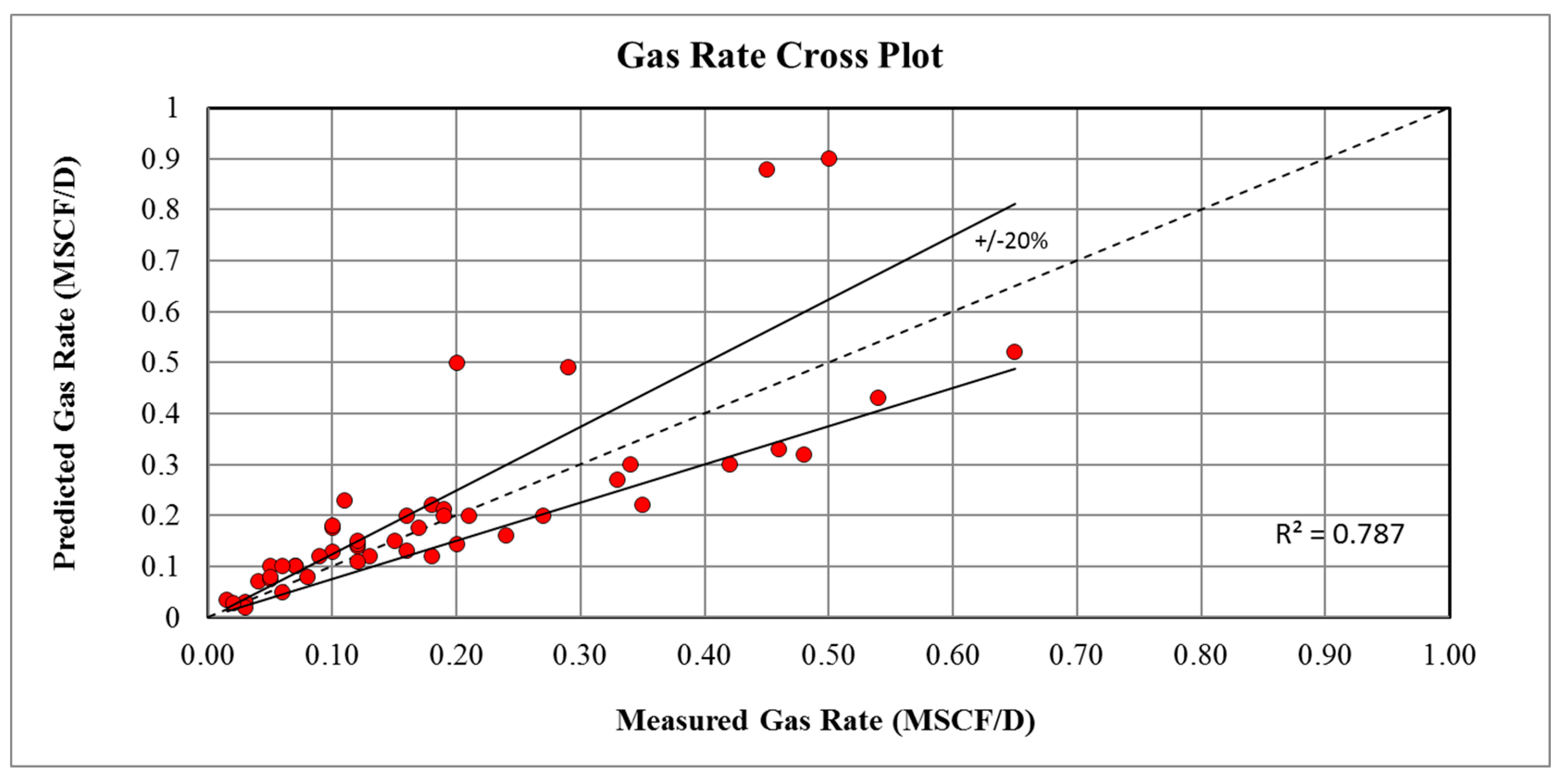 Energies 11 02937 g013