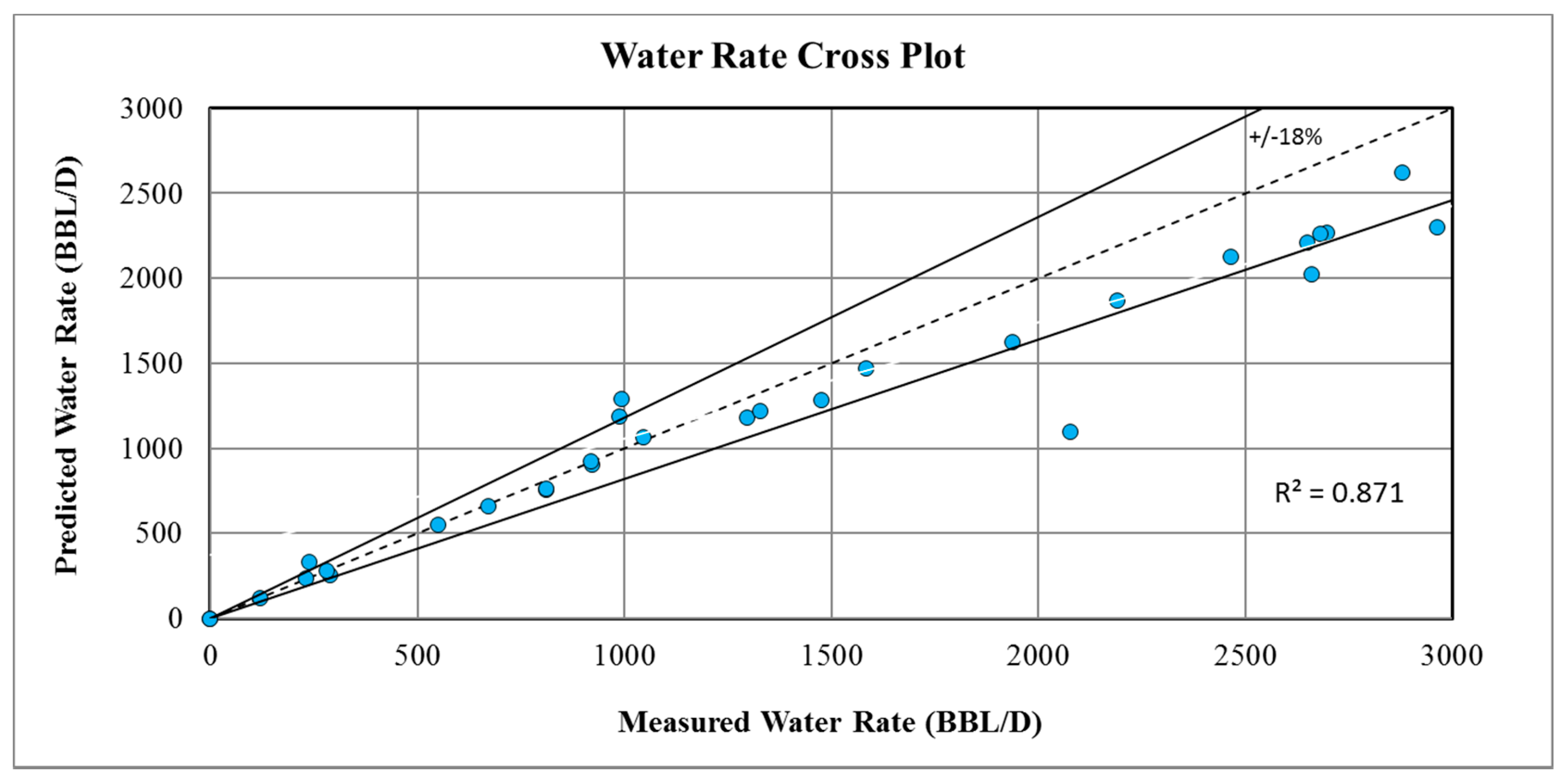 Energies 11 02937 g015