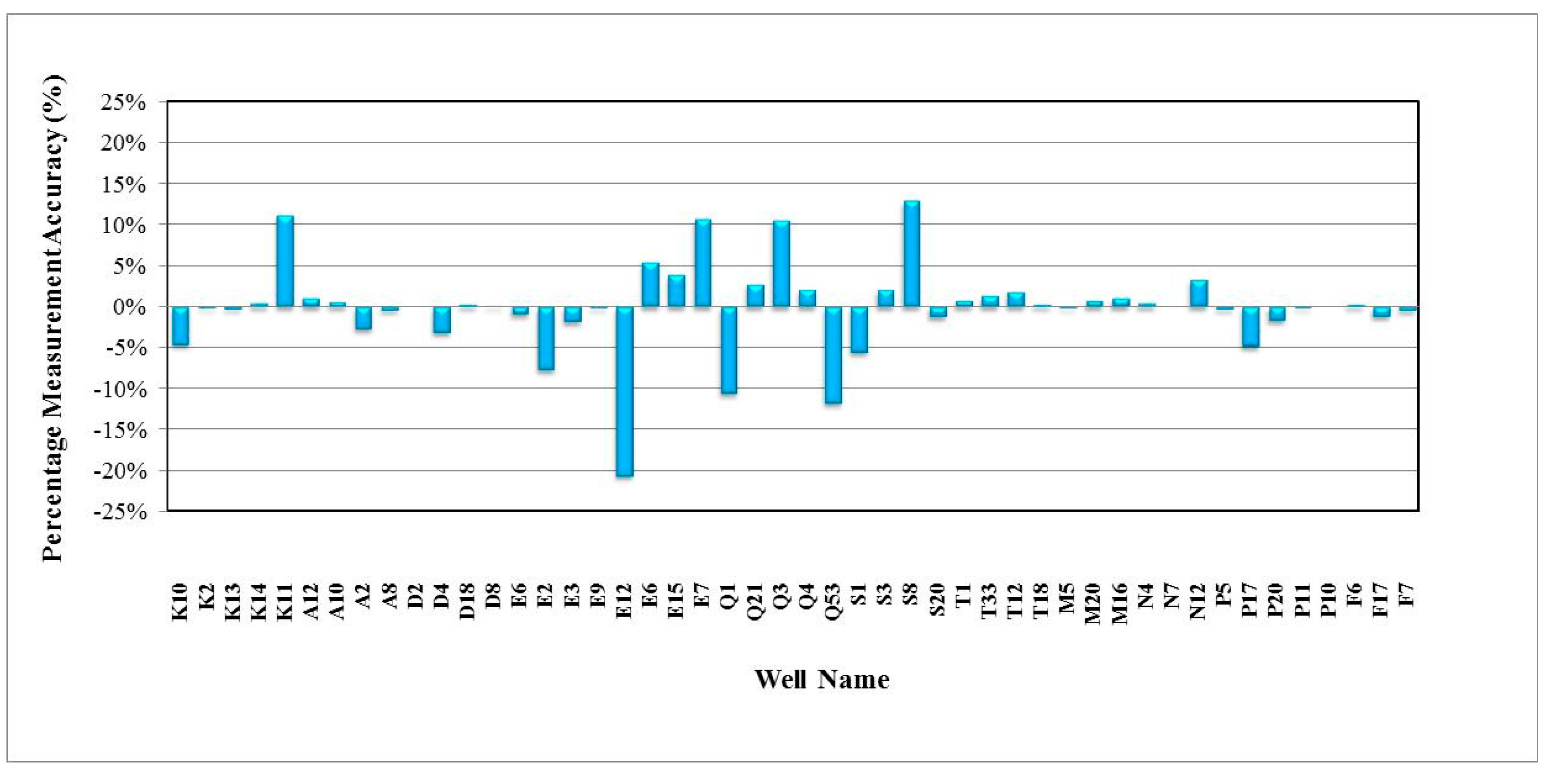 Energies 11 02937 g018