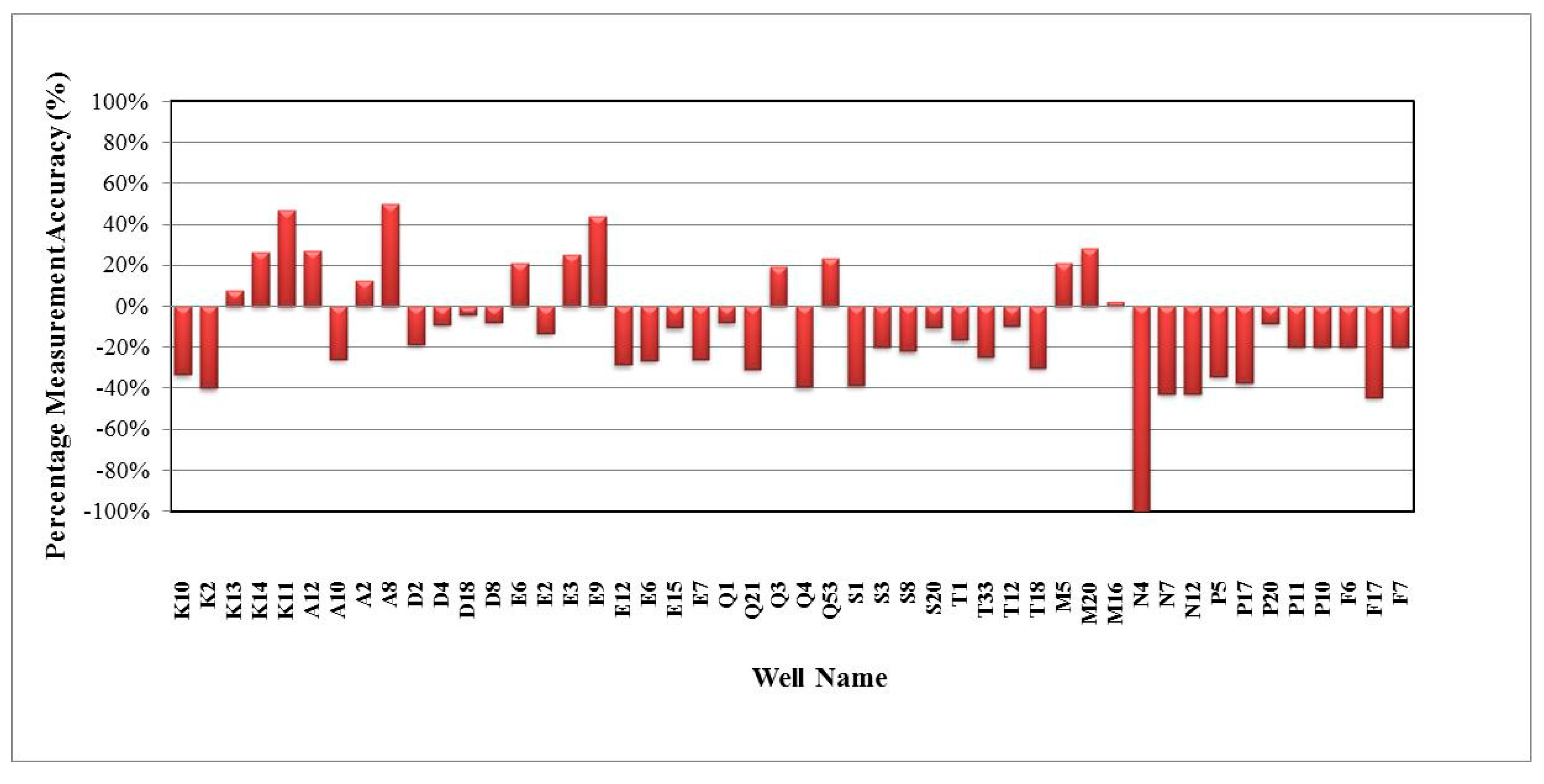 Energies 11 02937 g019