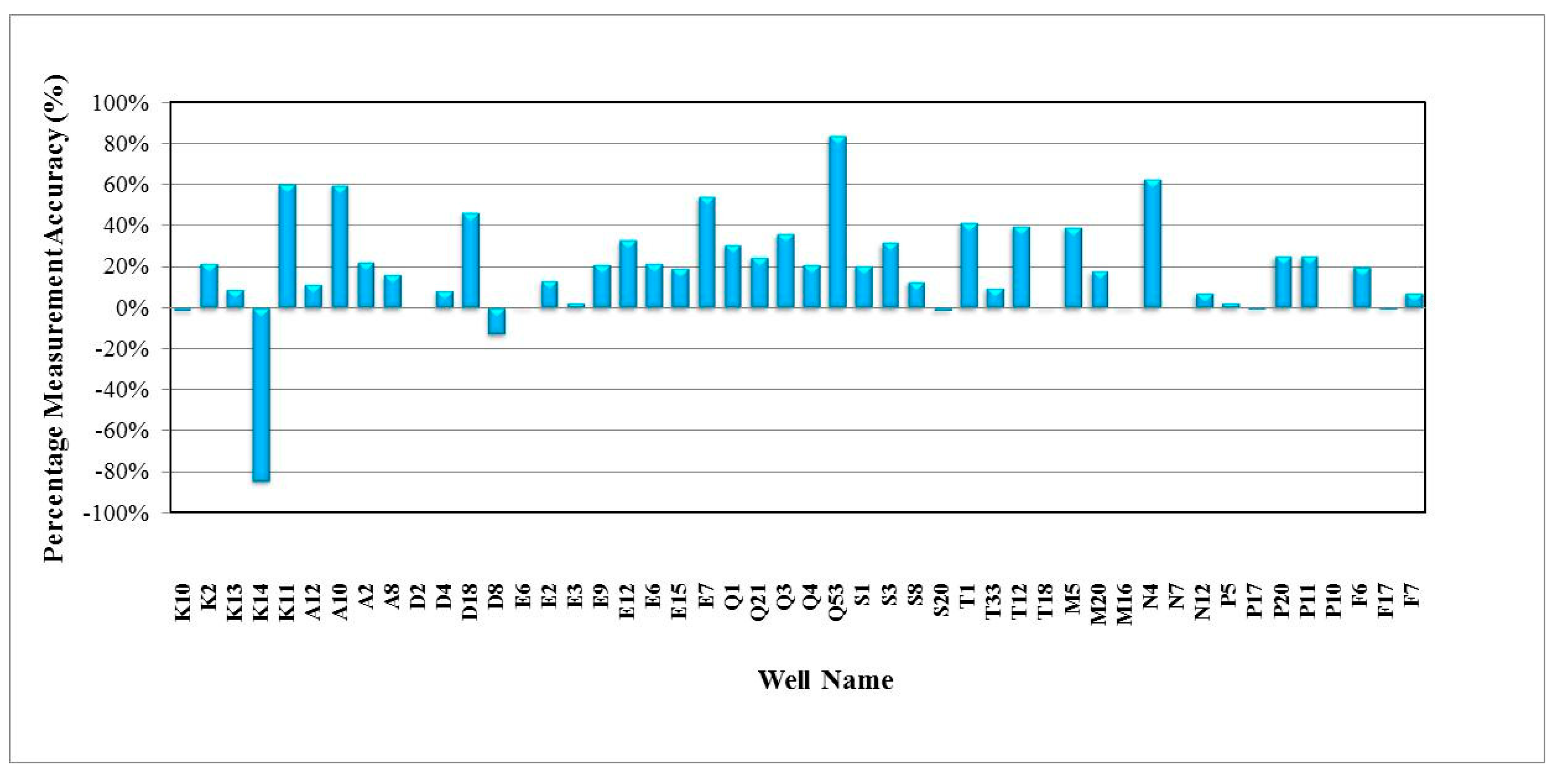Energies 11 02937 g021