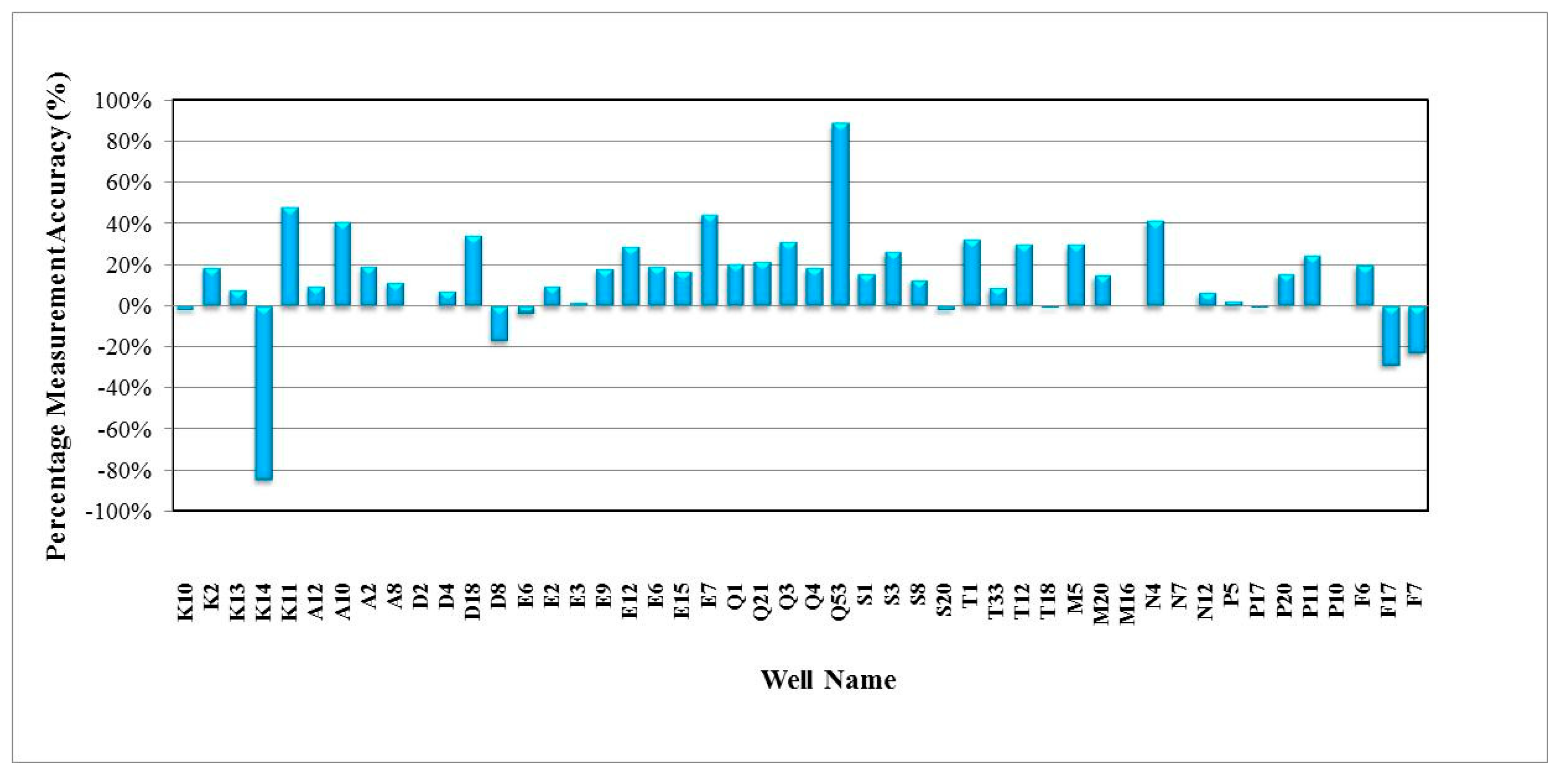 Energies 11 02937 g024