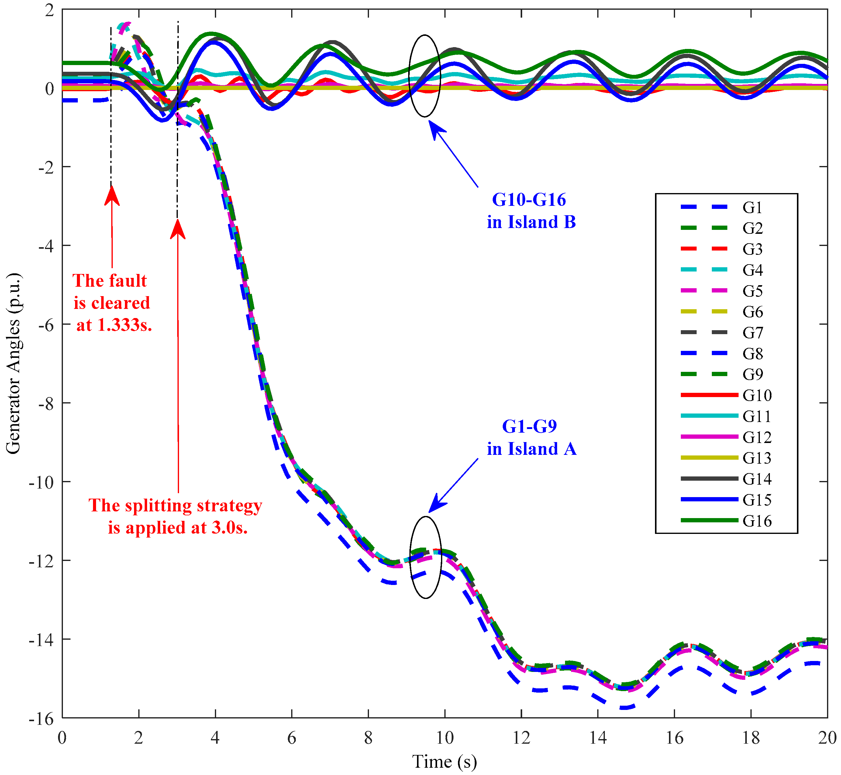 Energies 11 02975 g004