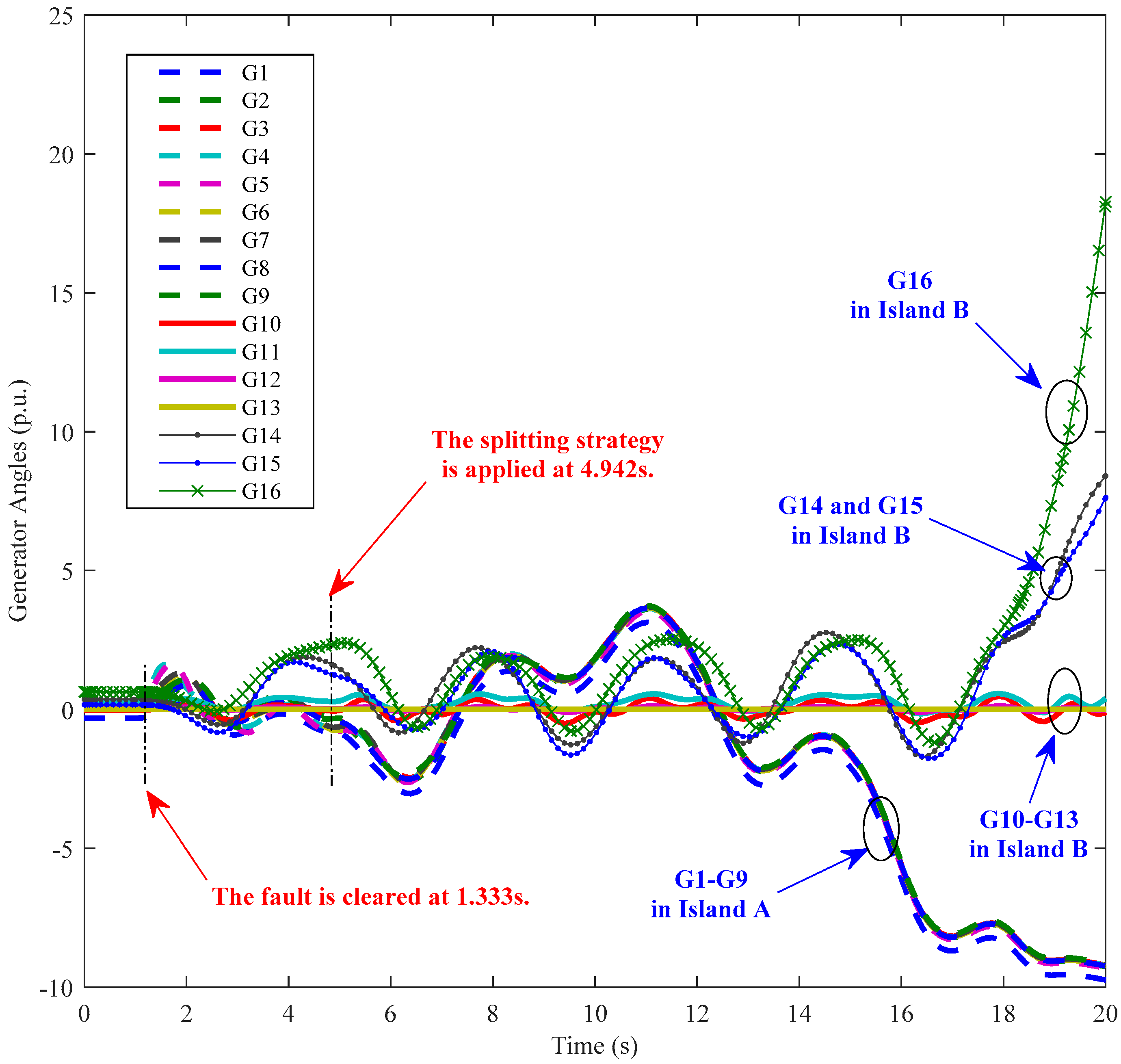 Energies 11 02975 g005