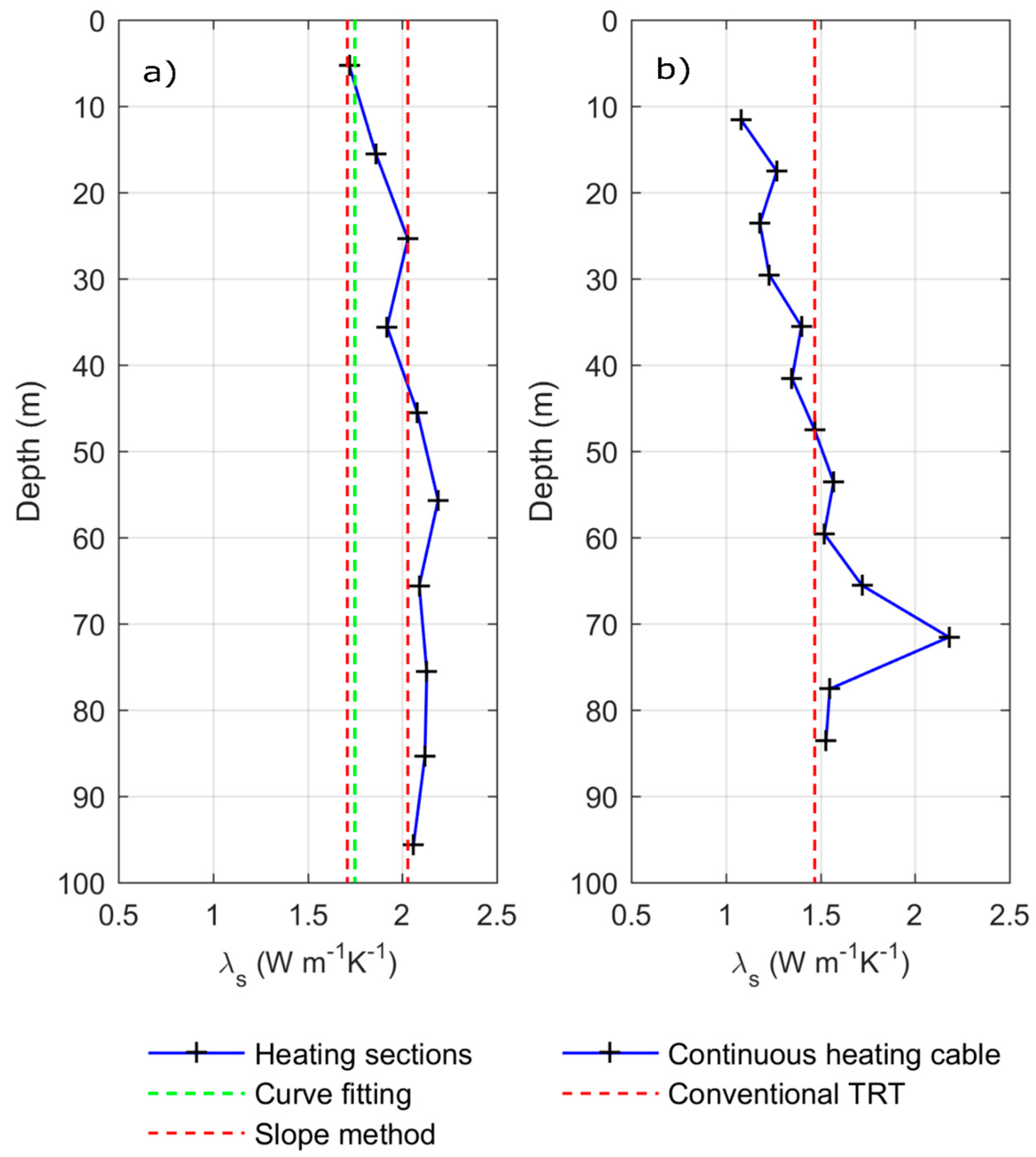 Energies 11 03059 g009 Energies 11 03059 g009