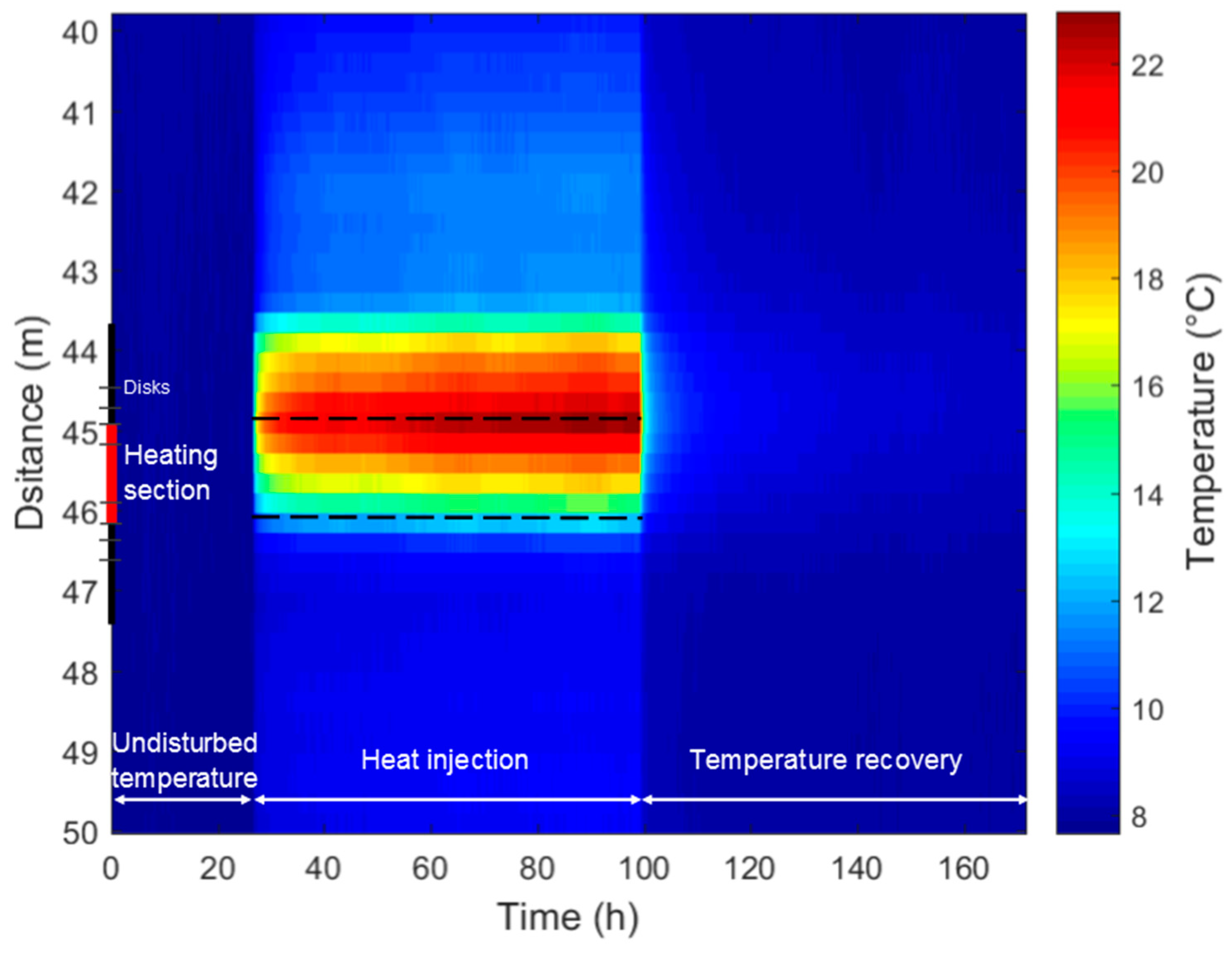 Energies 11 03059 g010 Energies 11 03059 g010