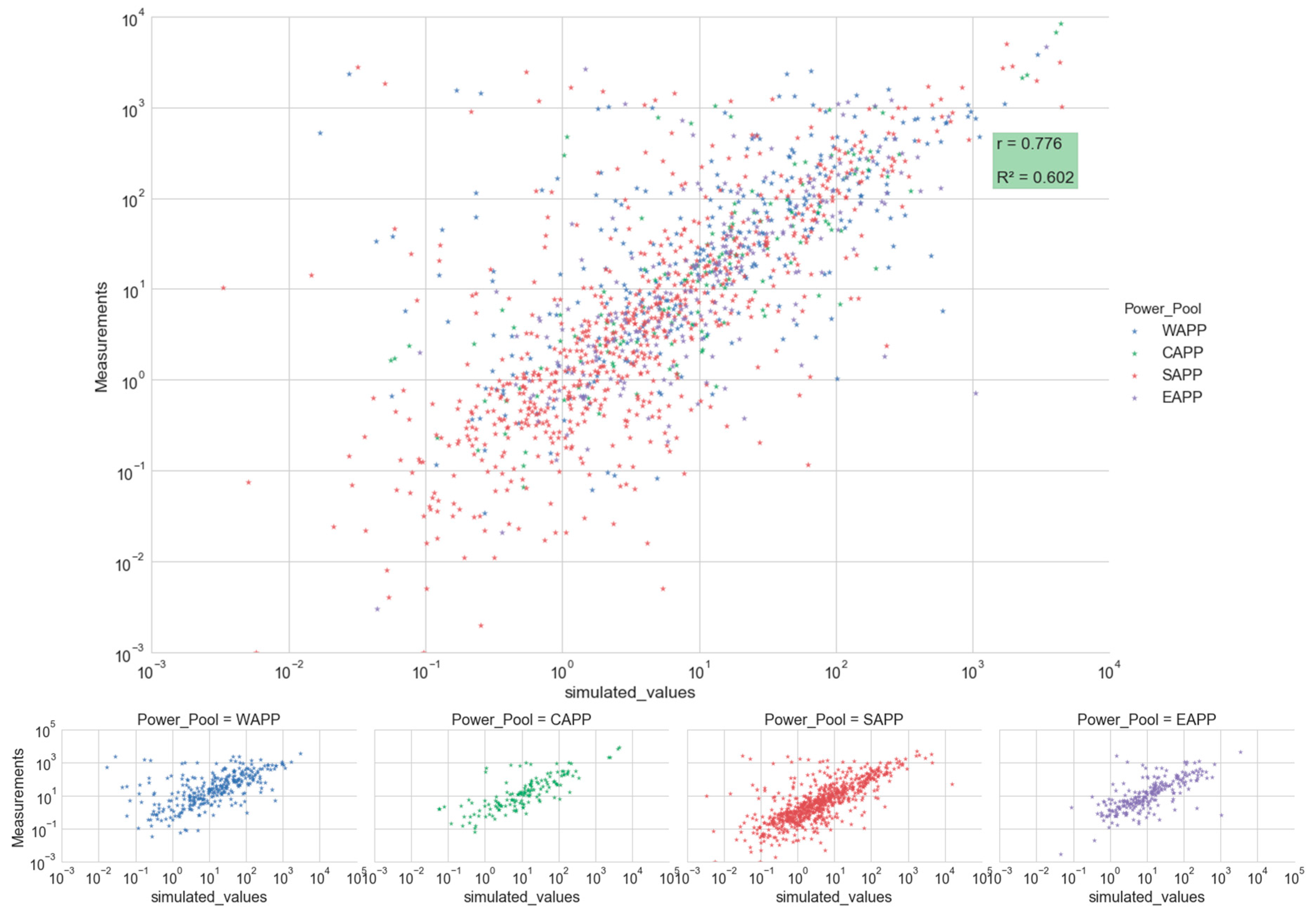 Energies 11 03100 g004