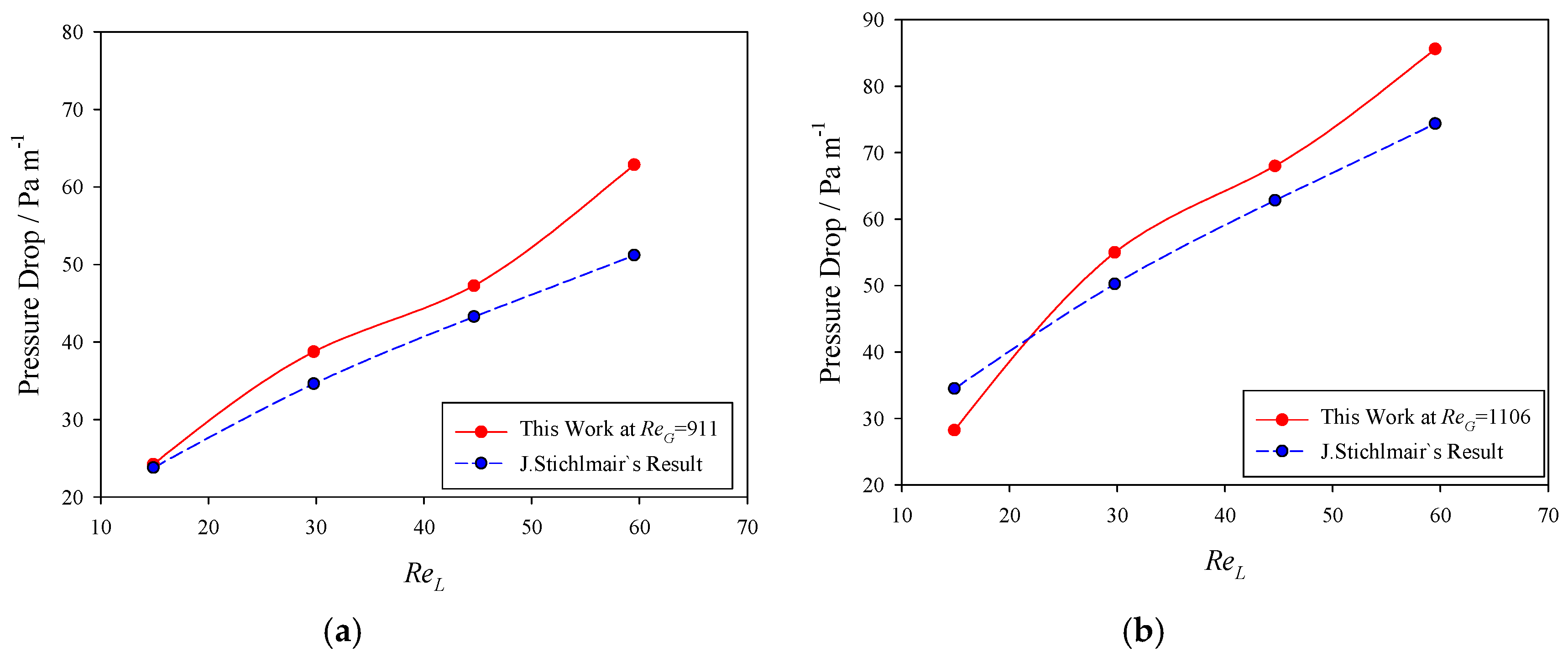 Energies 11 03103 g005